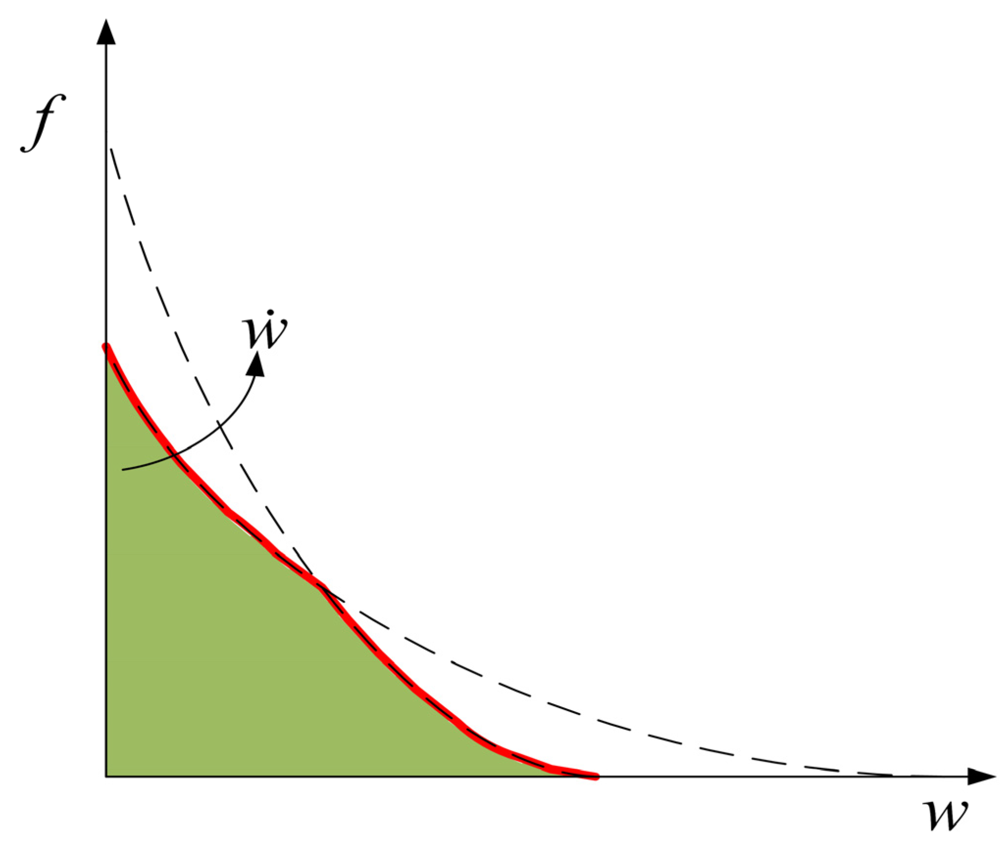 Materials 14 07421 g011 Materials 14 07421 g011
