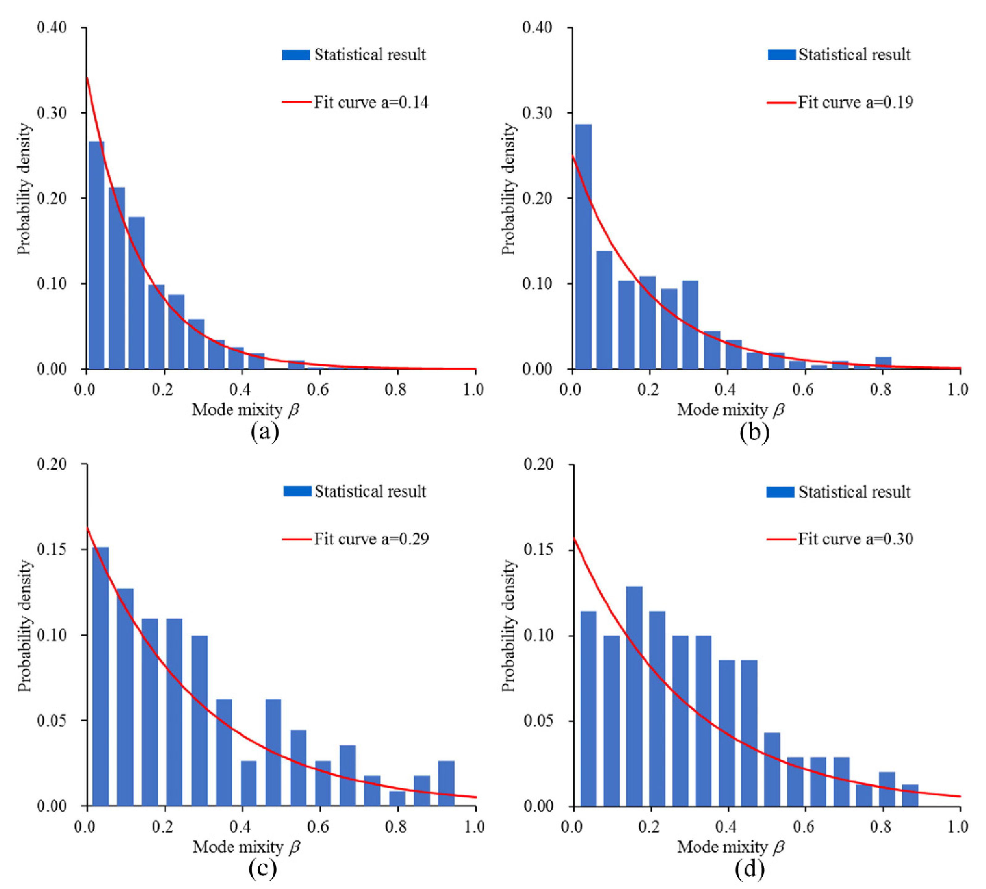 Materials 14 07421 g012 Materials 14 07421 g012