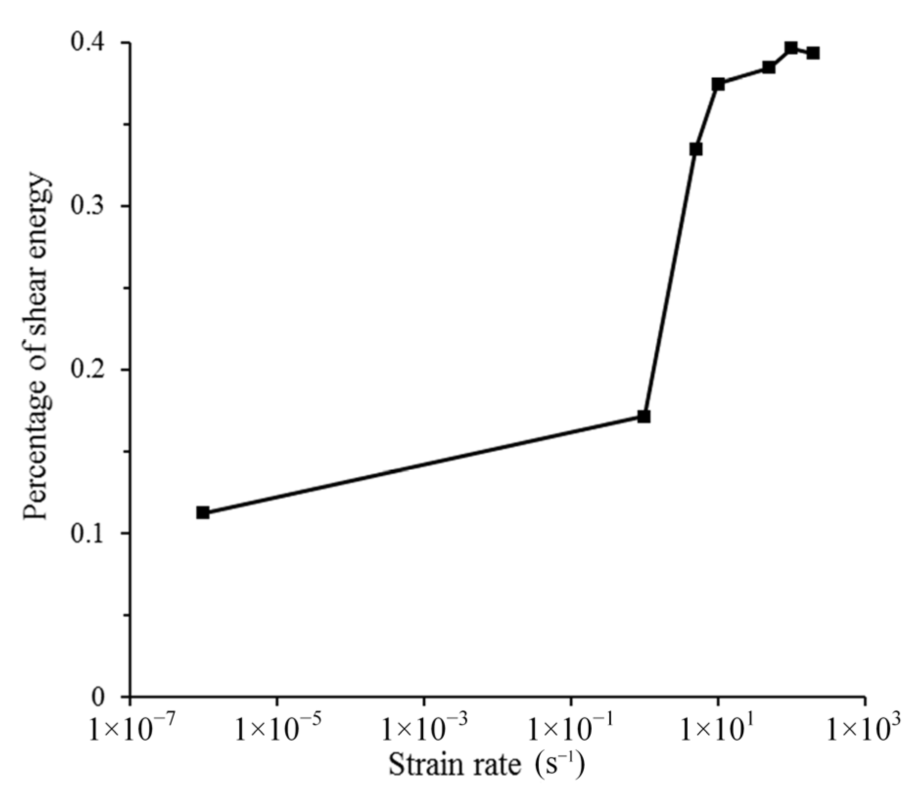 Materials 14 07421 g013 Materials 14 07421 g013
