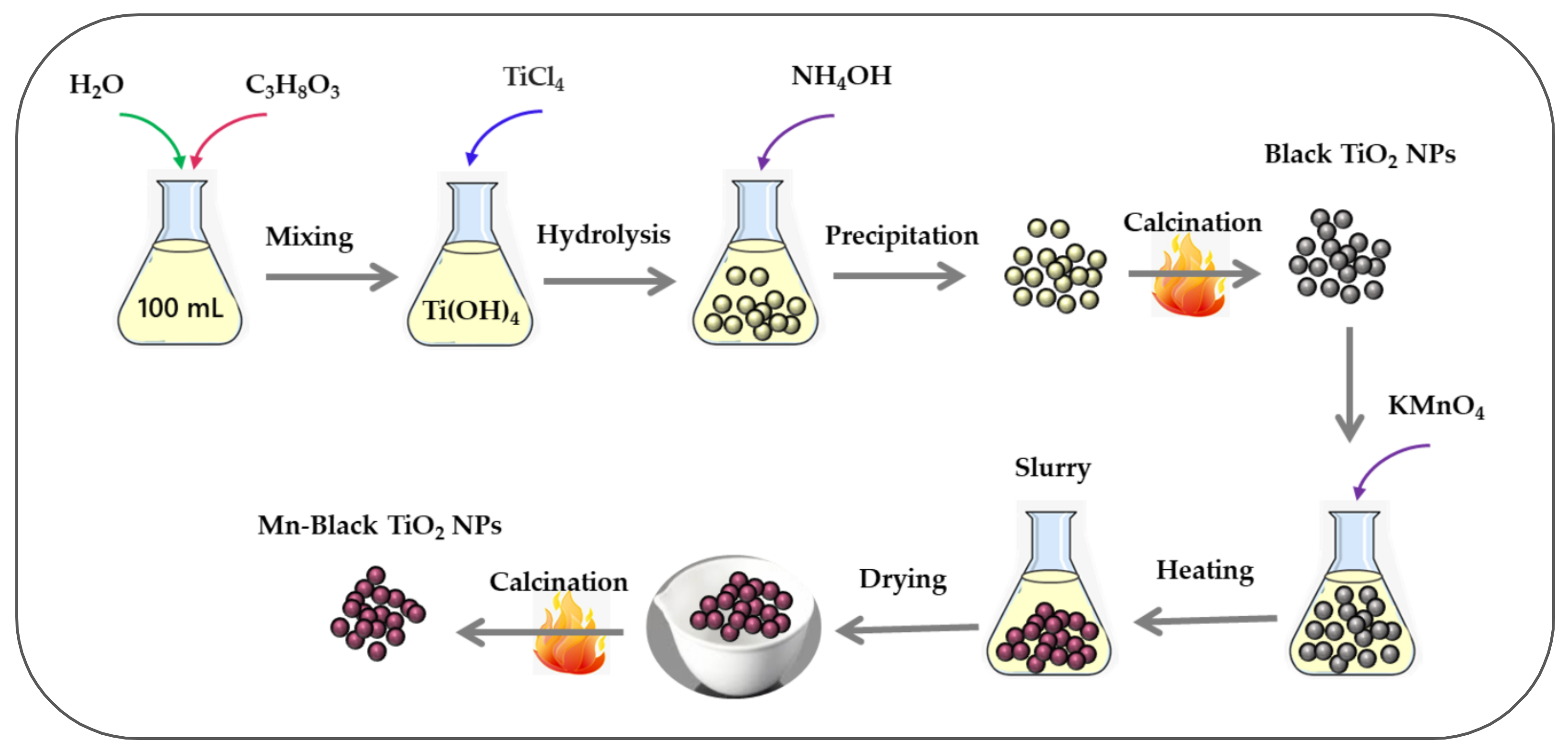 Materials 14 07422 g001