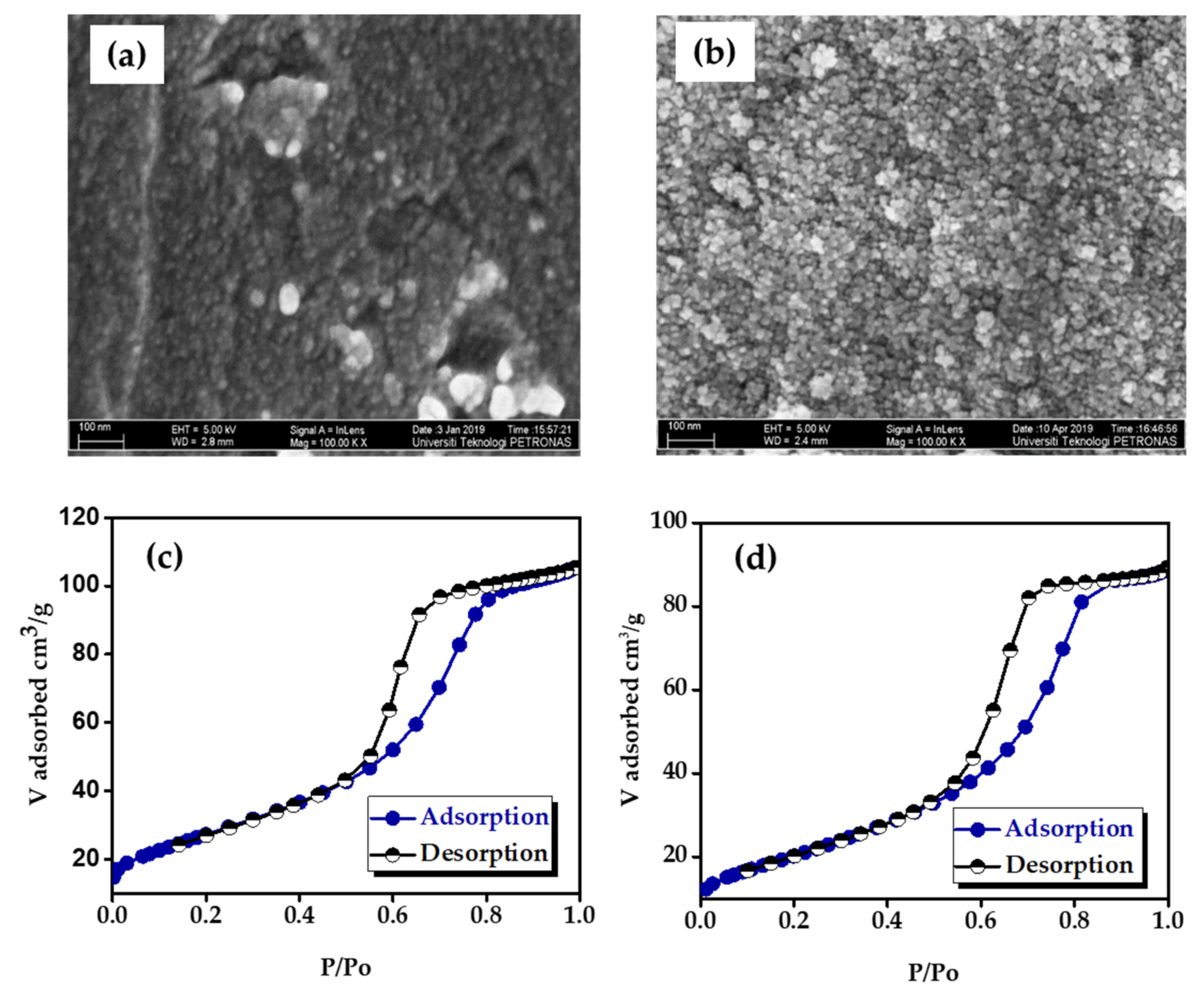 Materials 14 07422 g004