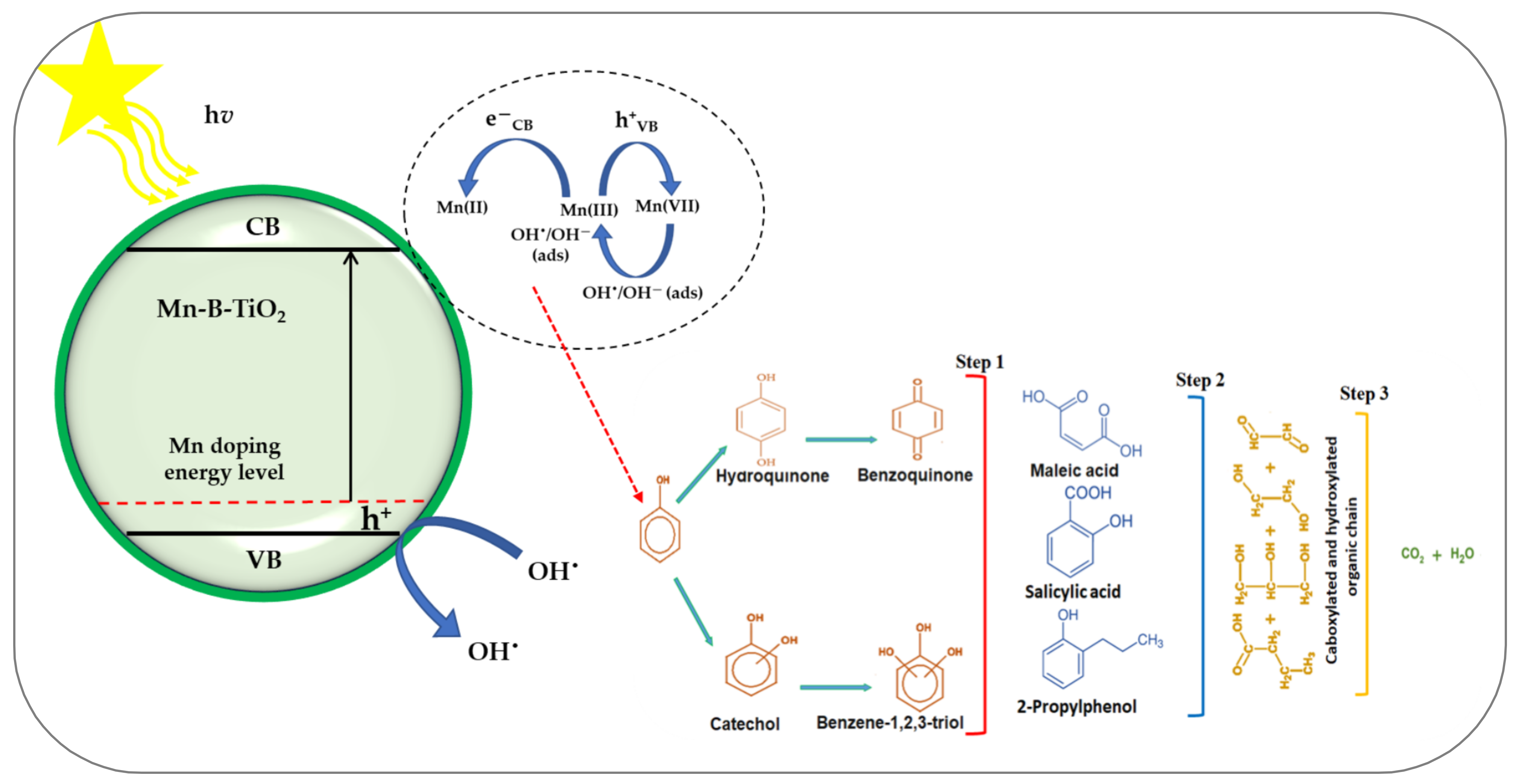 Materials 14 07422 g008