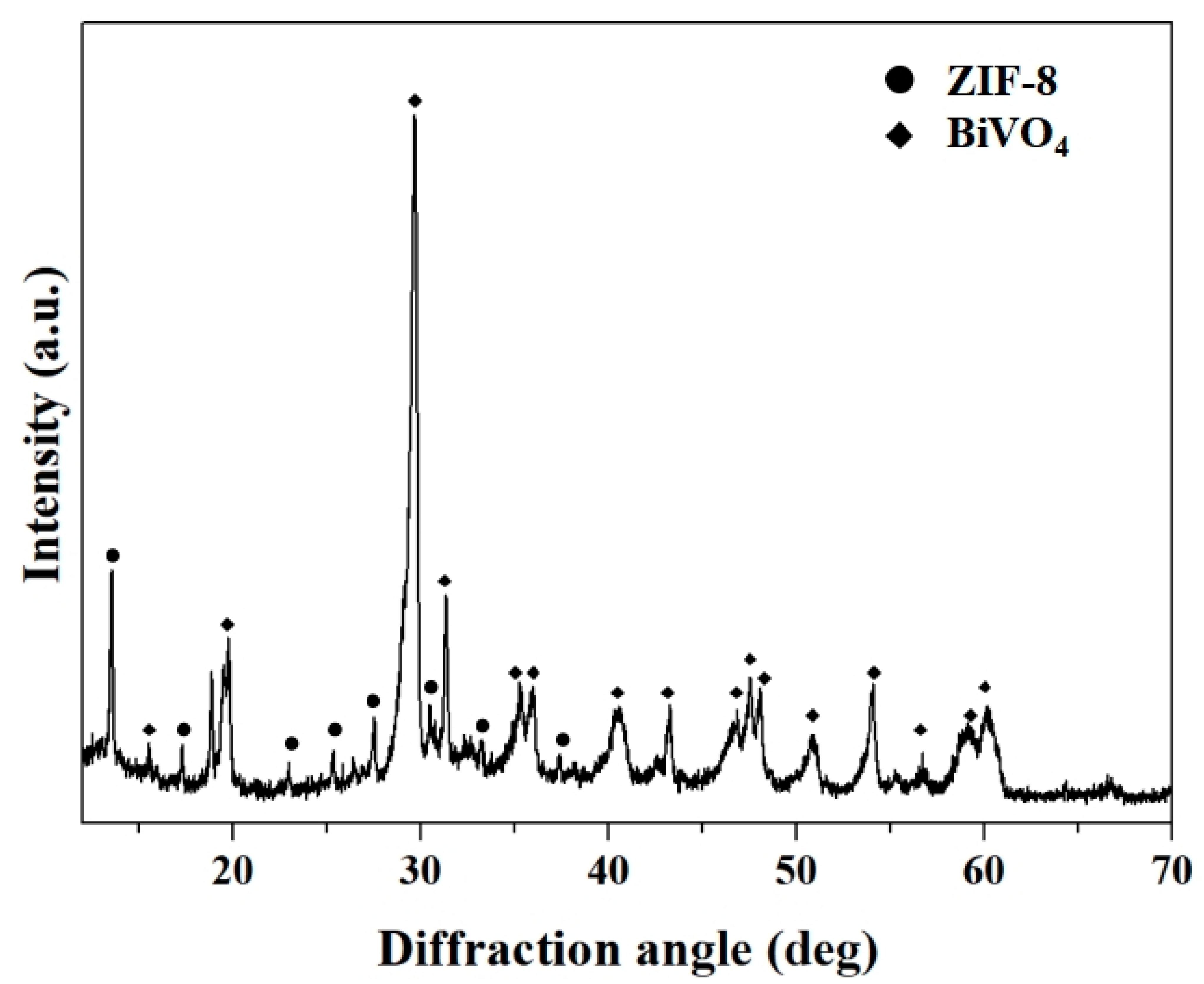 Materials 14 07424 g001