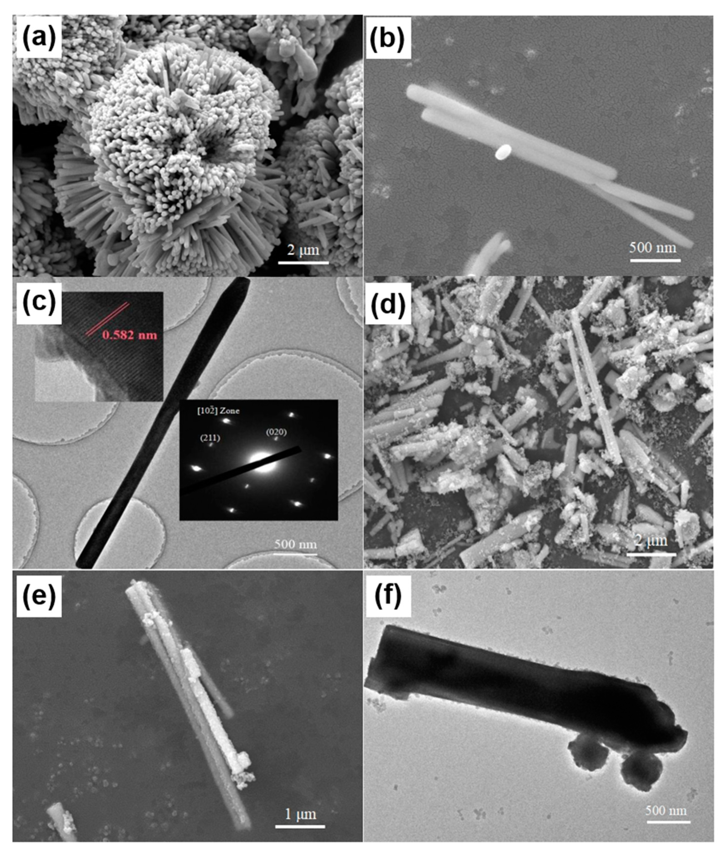 Materials 14 07424 g002