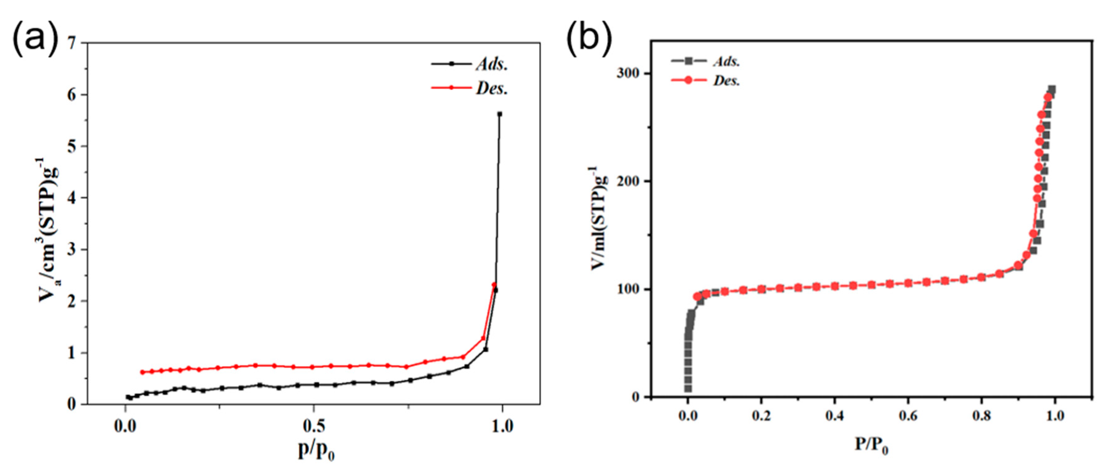 Materials 14 07424 g004