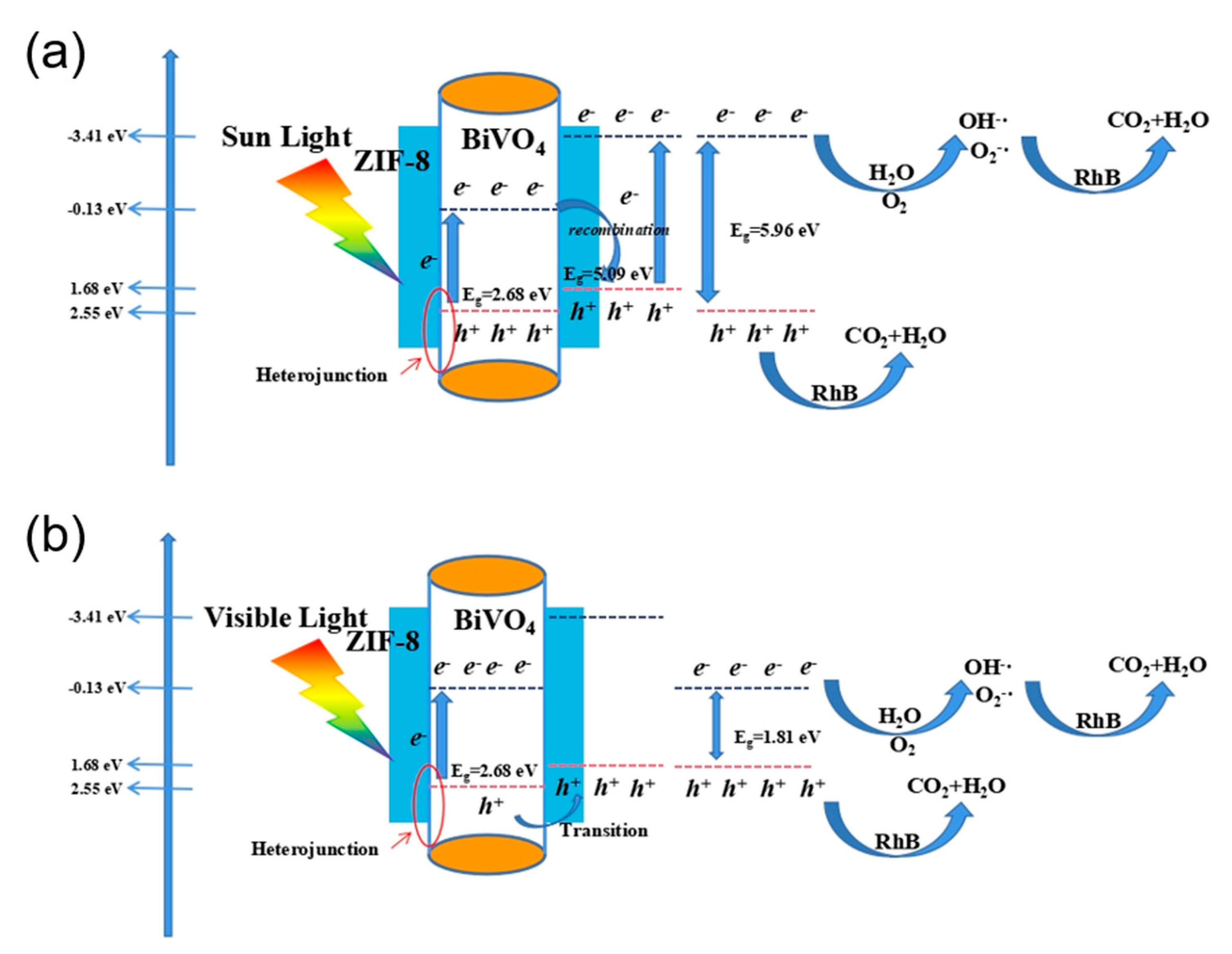 Materials 14 07424 g008