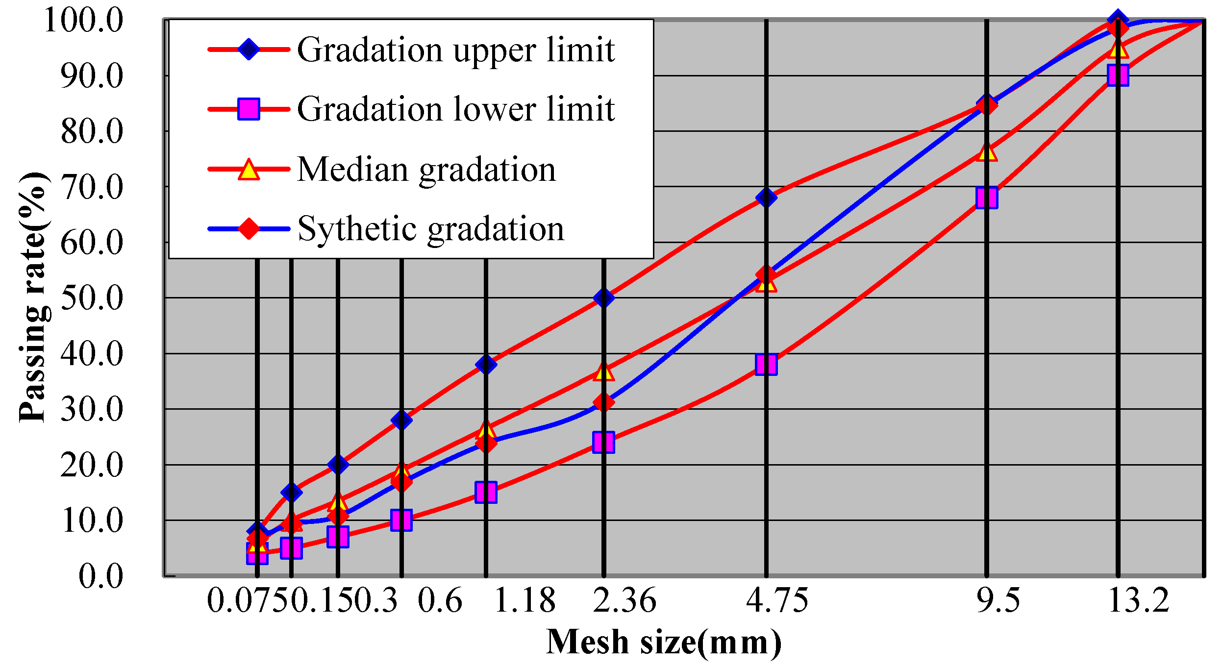 Materials 14 07426 g002 Materials 14 07426 g002