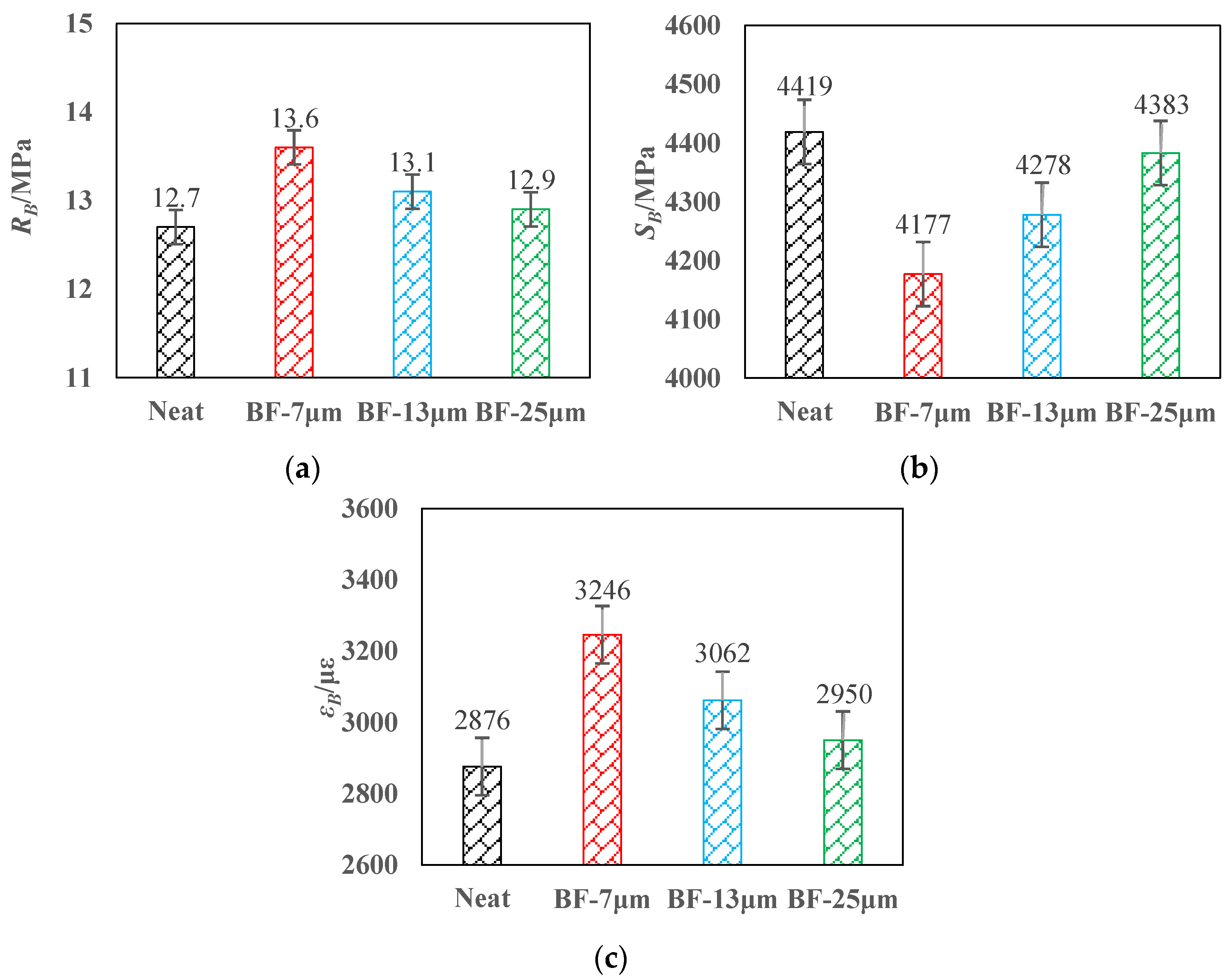Materials 14 07426 g011 Materials 14 07426 g011