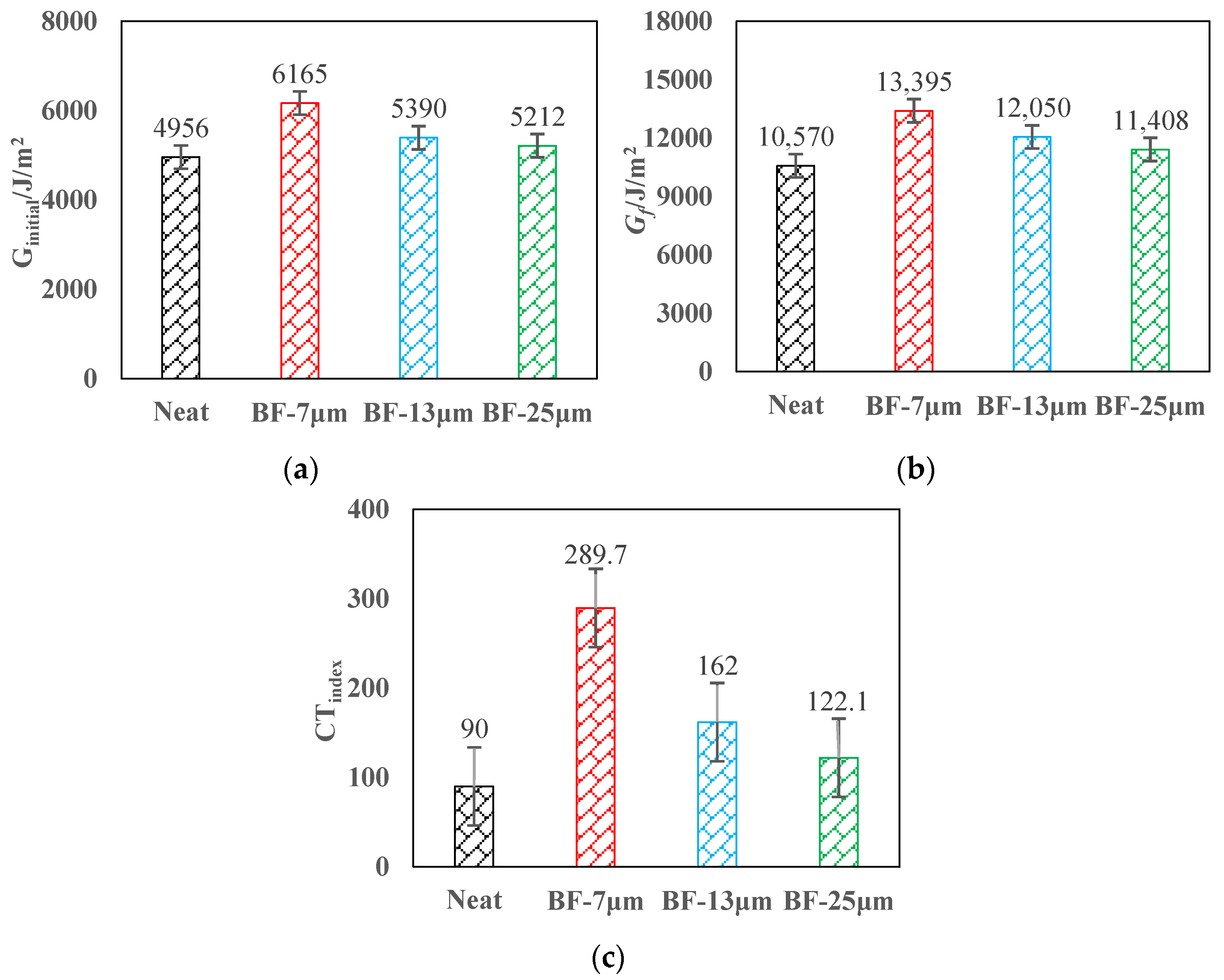 Materials 14 07426 g012 Materials 14 07426 g012