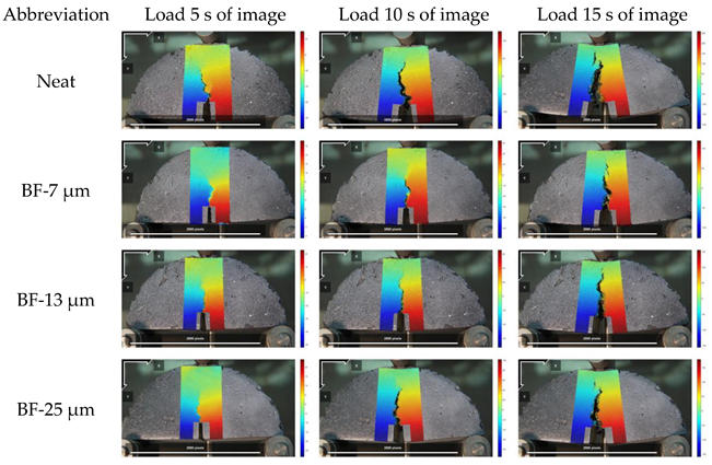 Materials 14 07426 g014 Materials 14 07426 g014