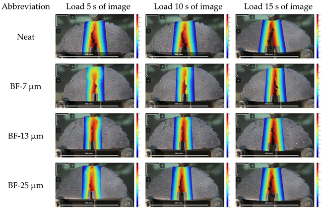 Materials 14 07426 g015 Materials 14 07426 g015