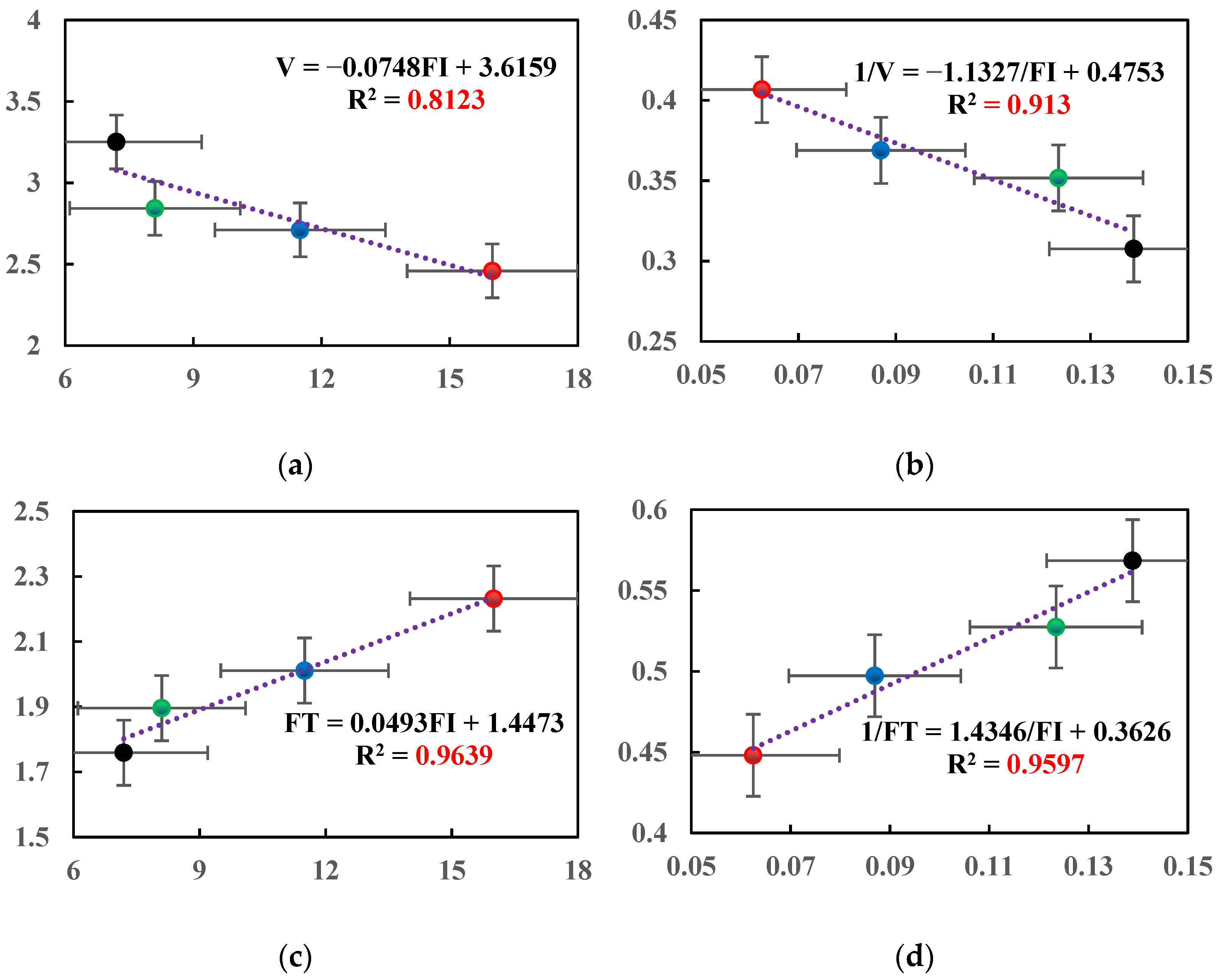 Materials 14 07426 g018 Materials 14 07426 g018