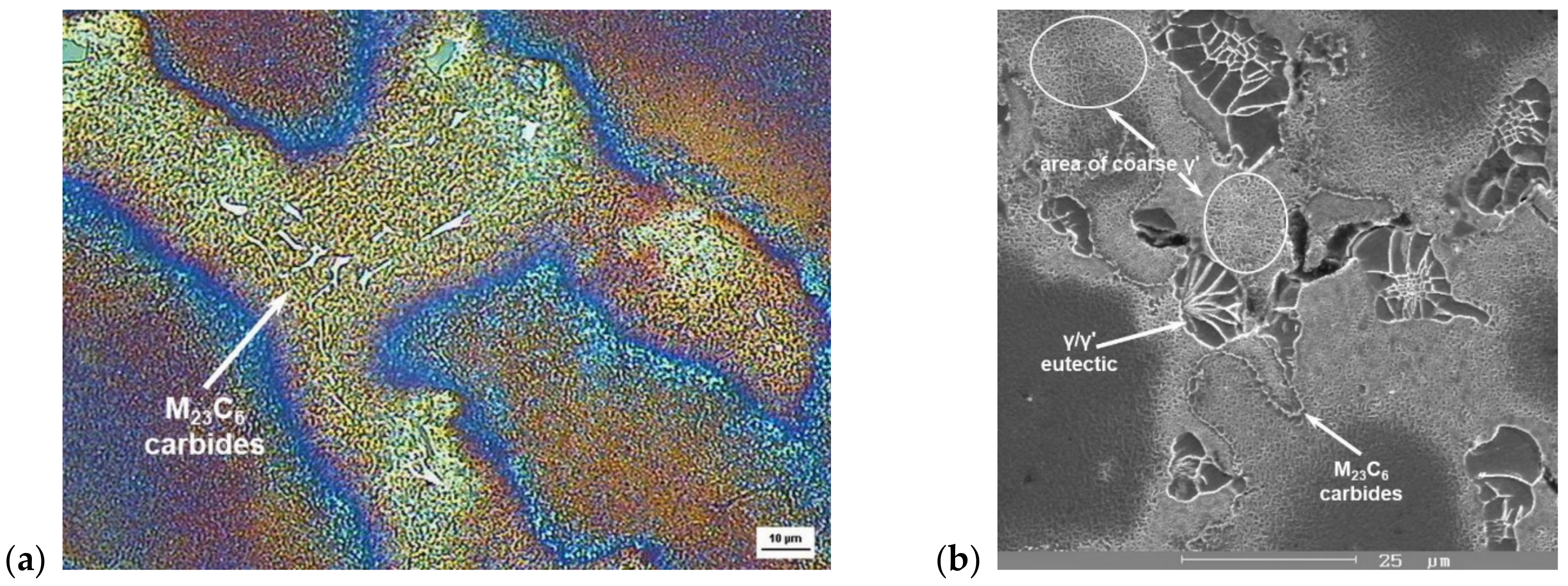 Materials 14 07427 g002 550