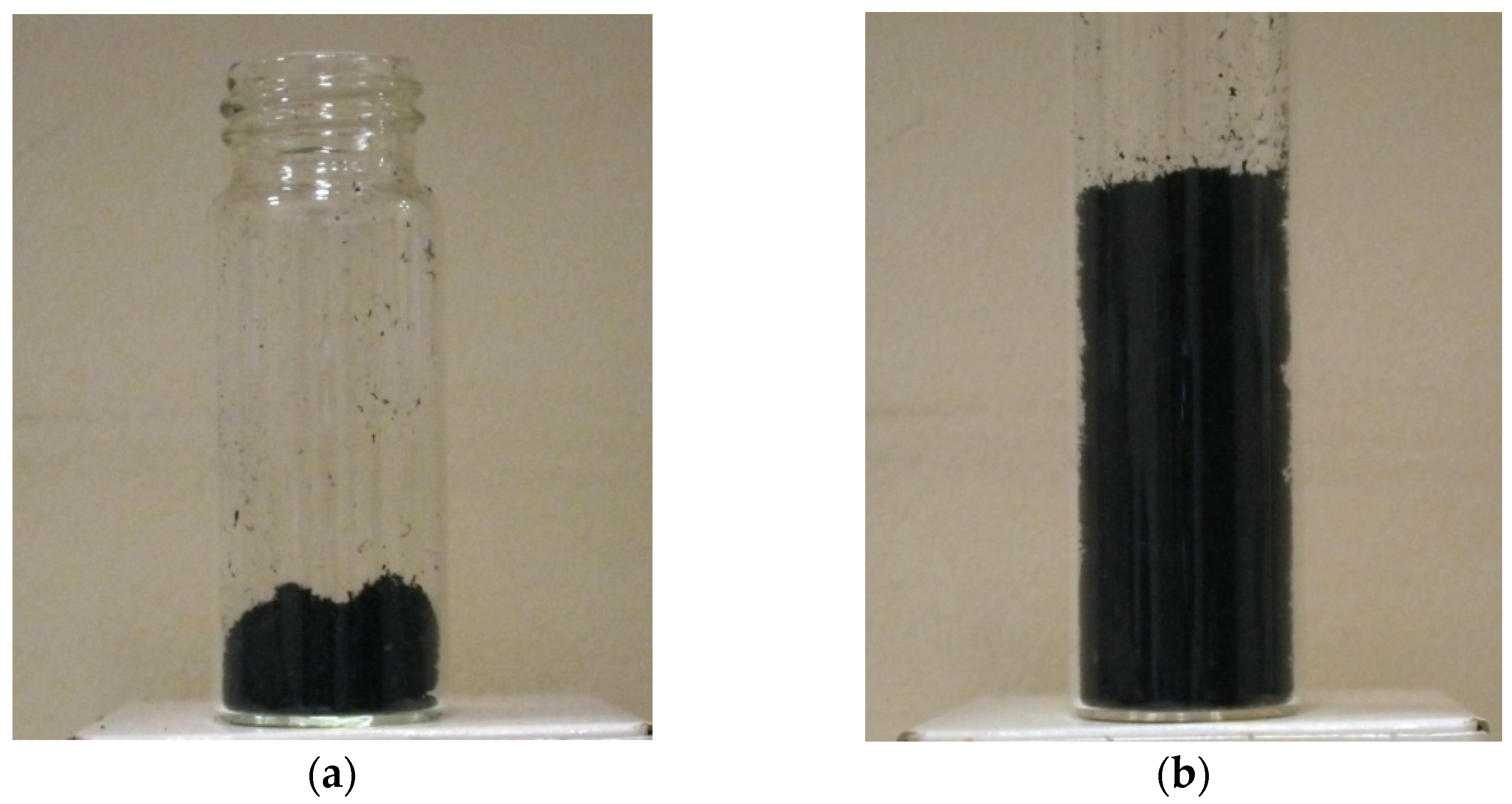 Materials 14 07428 g006