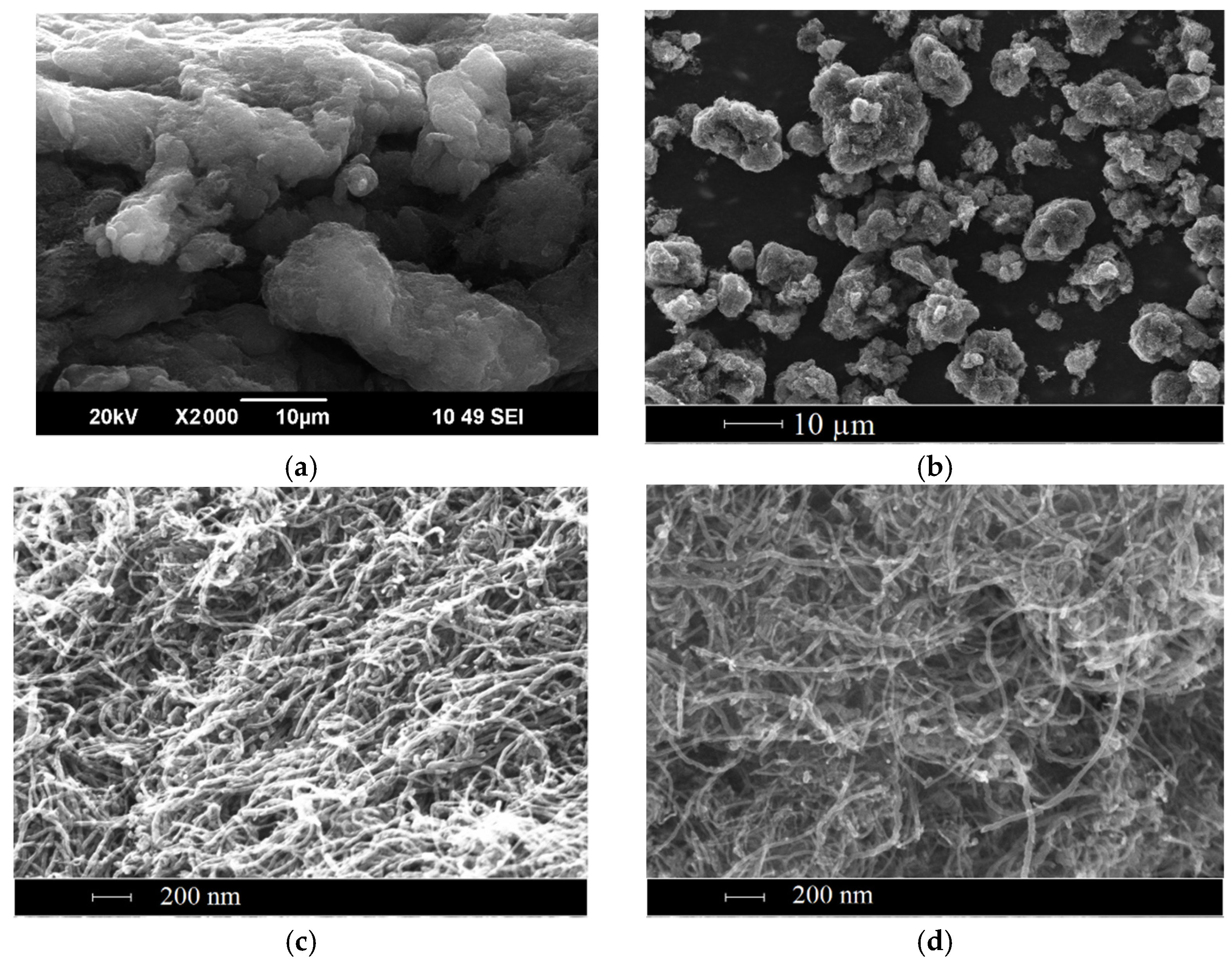 Materials 14 07428 g007