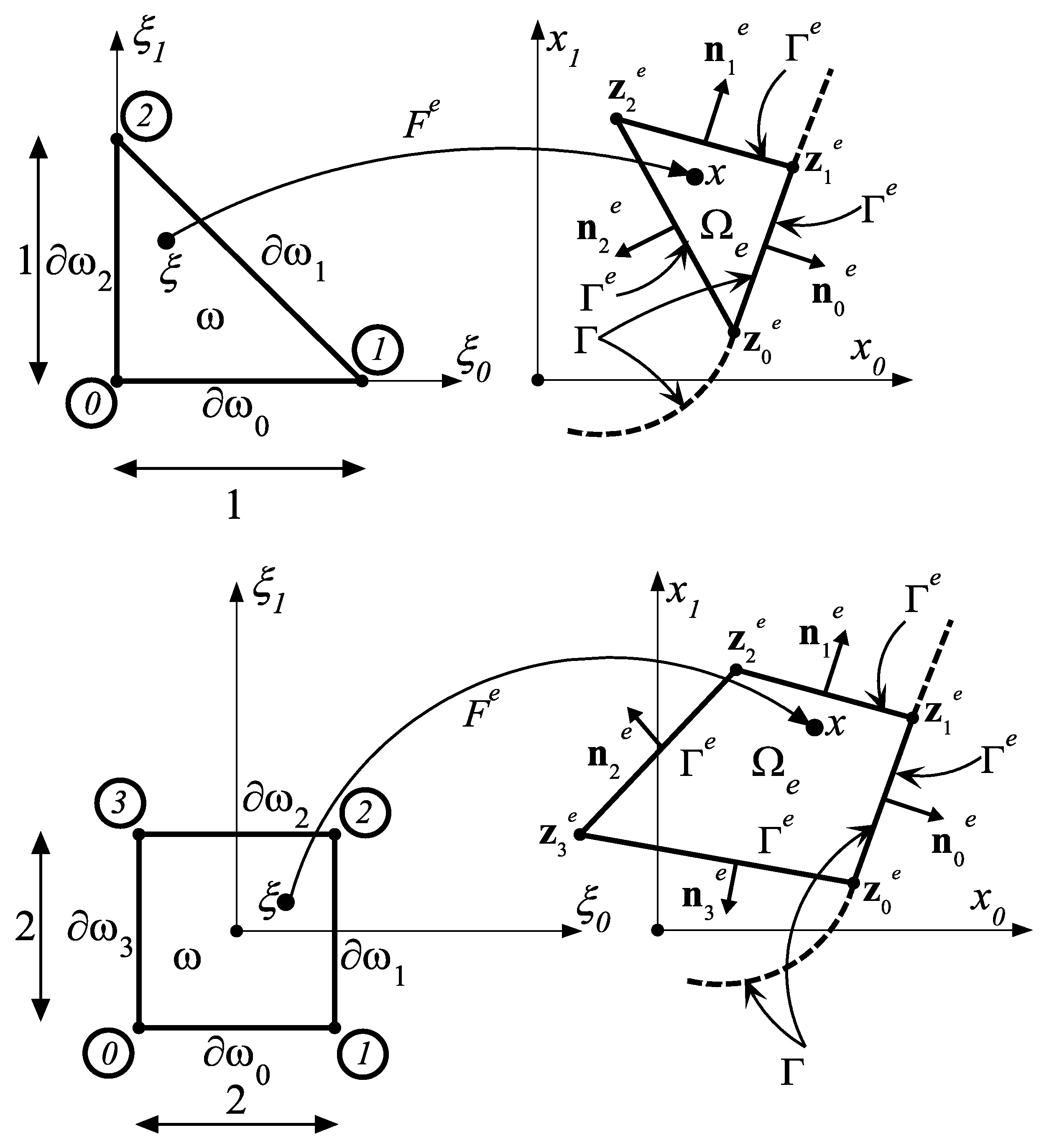 Materials 14 07430 g003