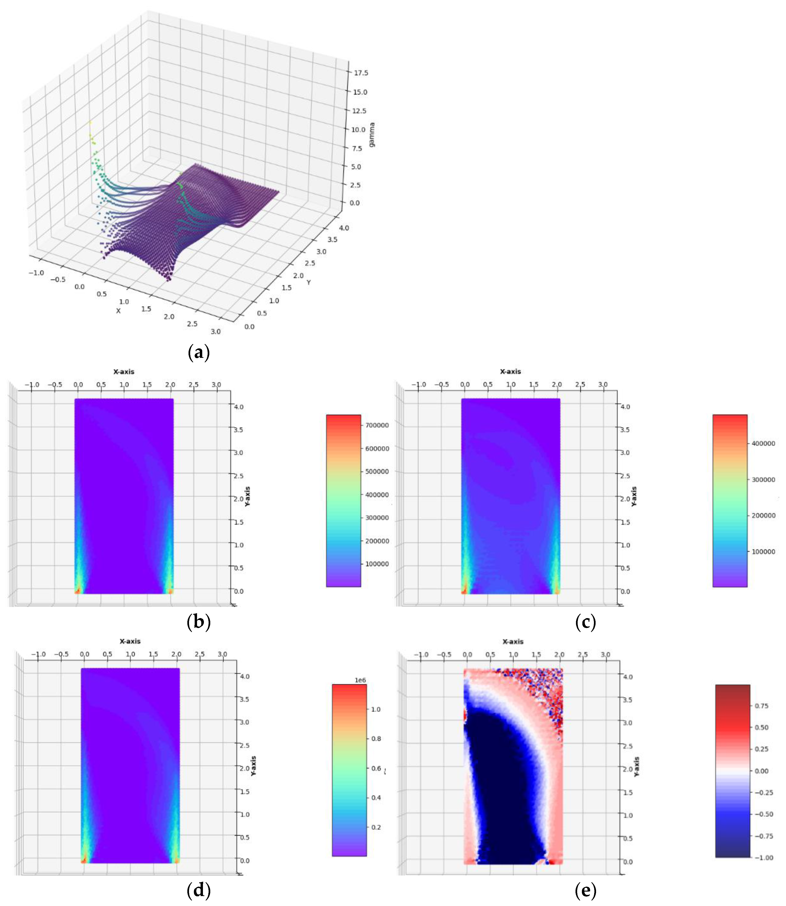 Materials 14 07430 g007