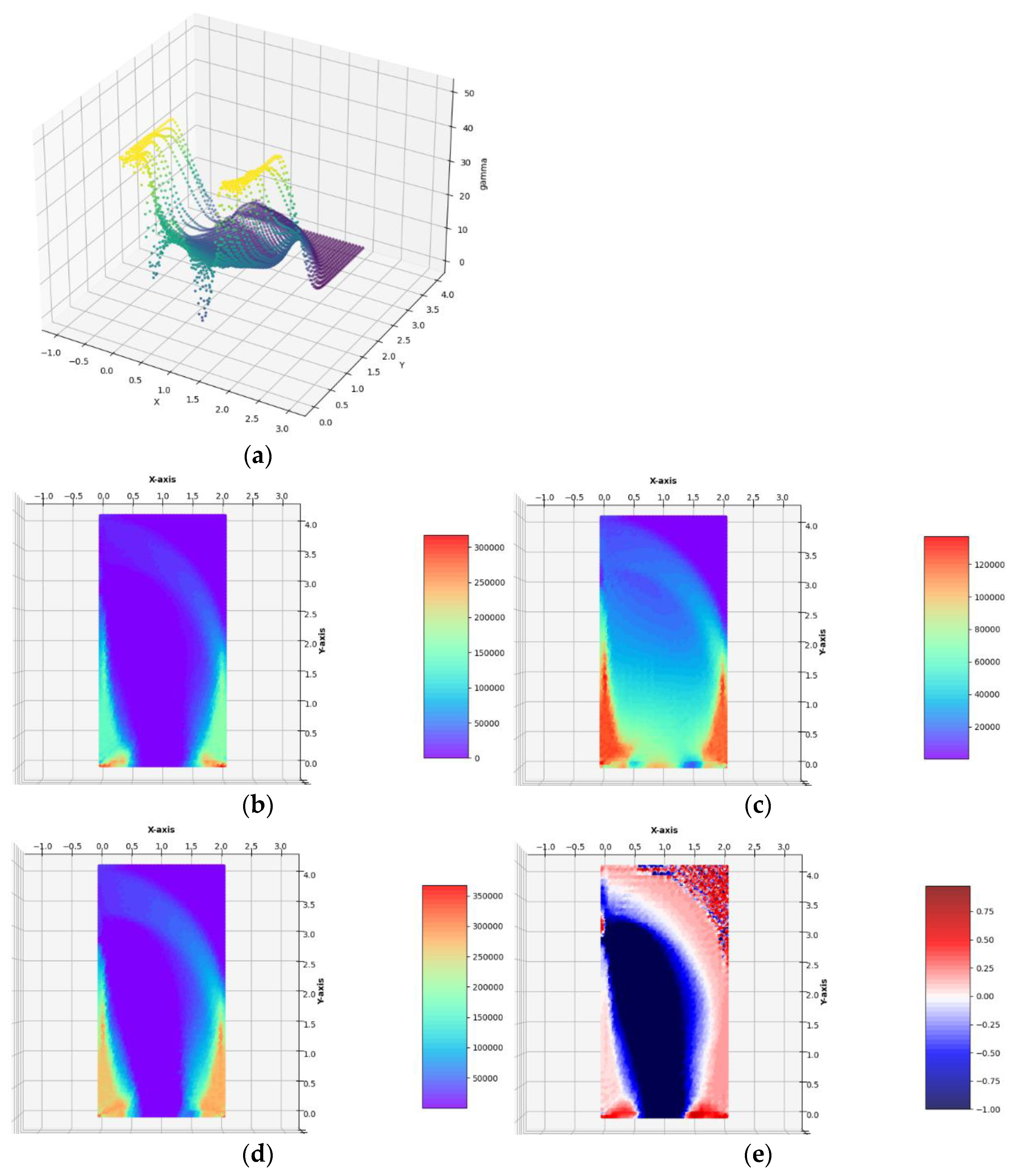 Materials 14 07430 g008