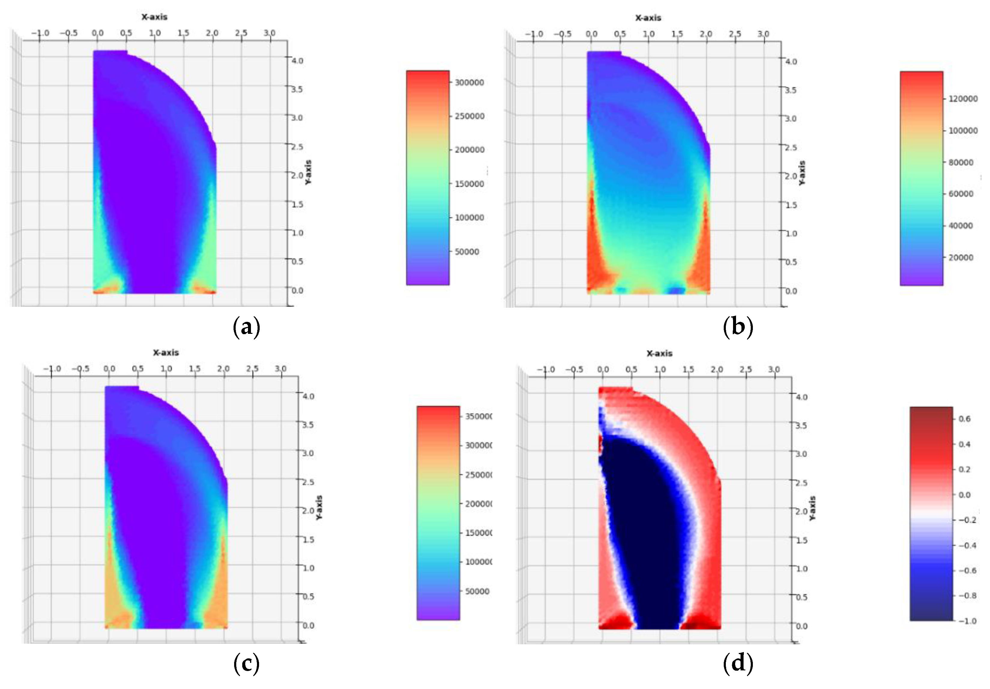 Materials 14 07430 g009