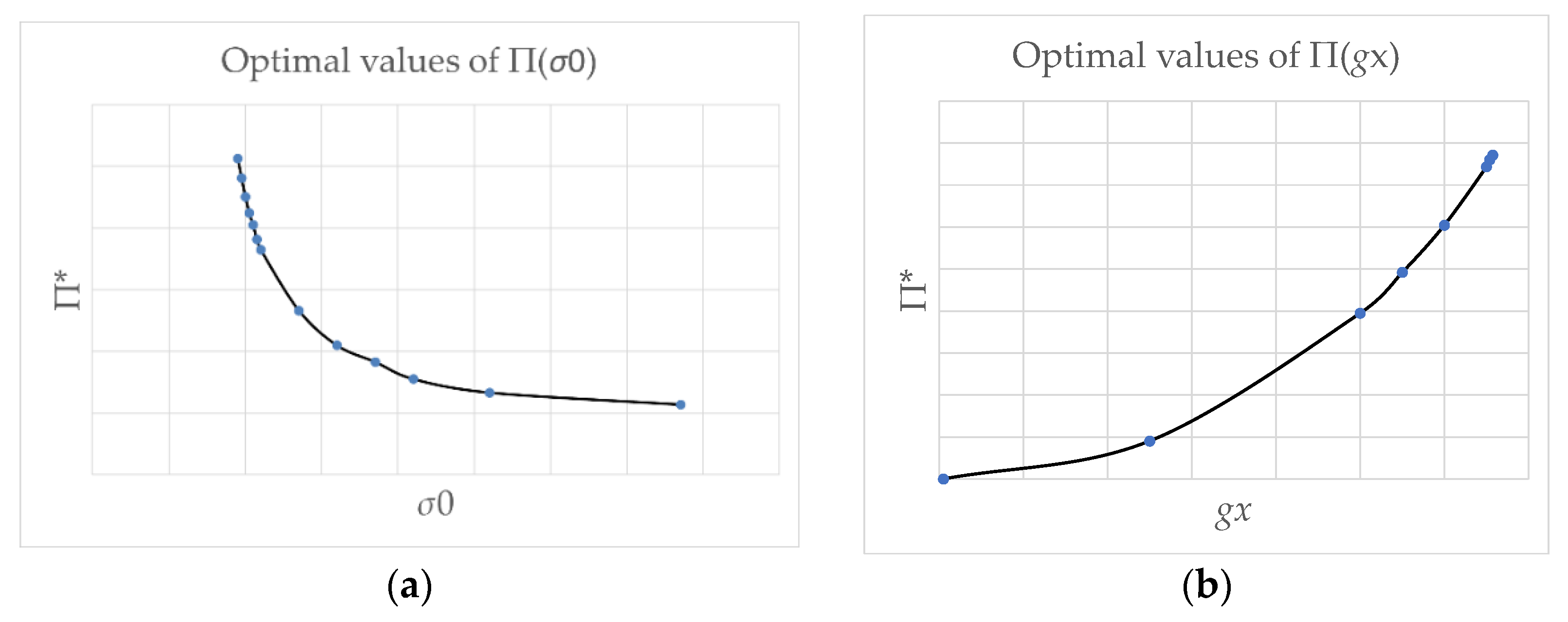 Materials 14 07430 g013