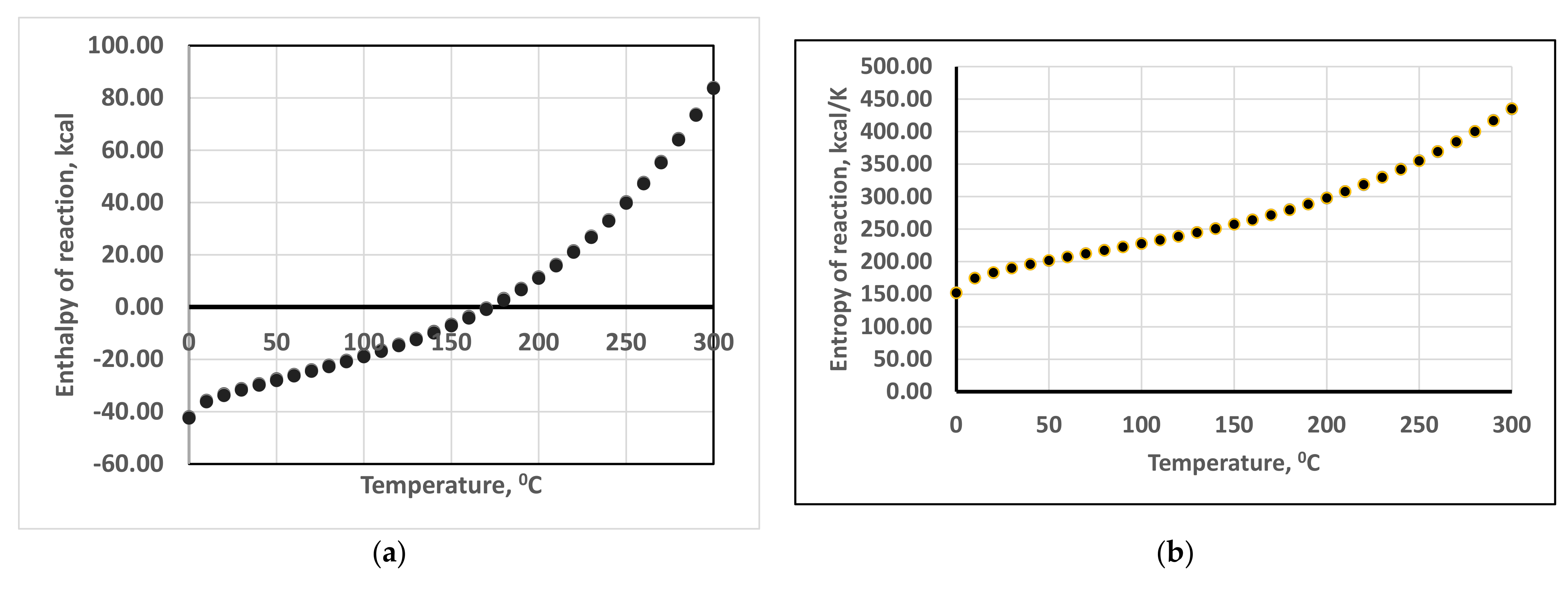 Materials 14 07432 g001a Materials 14 07432 g001a