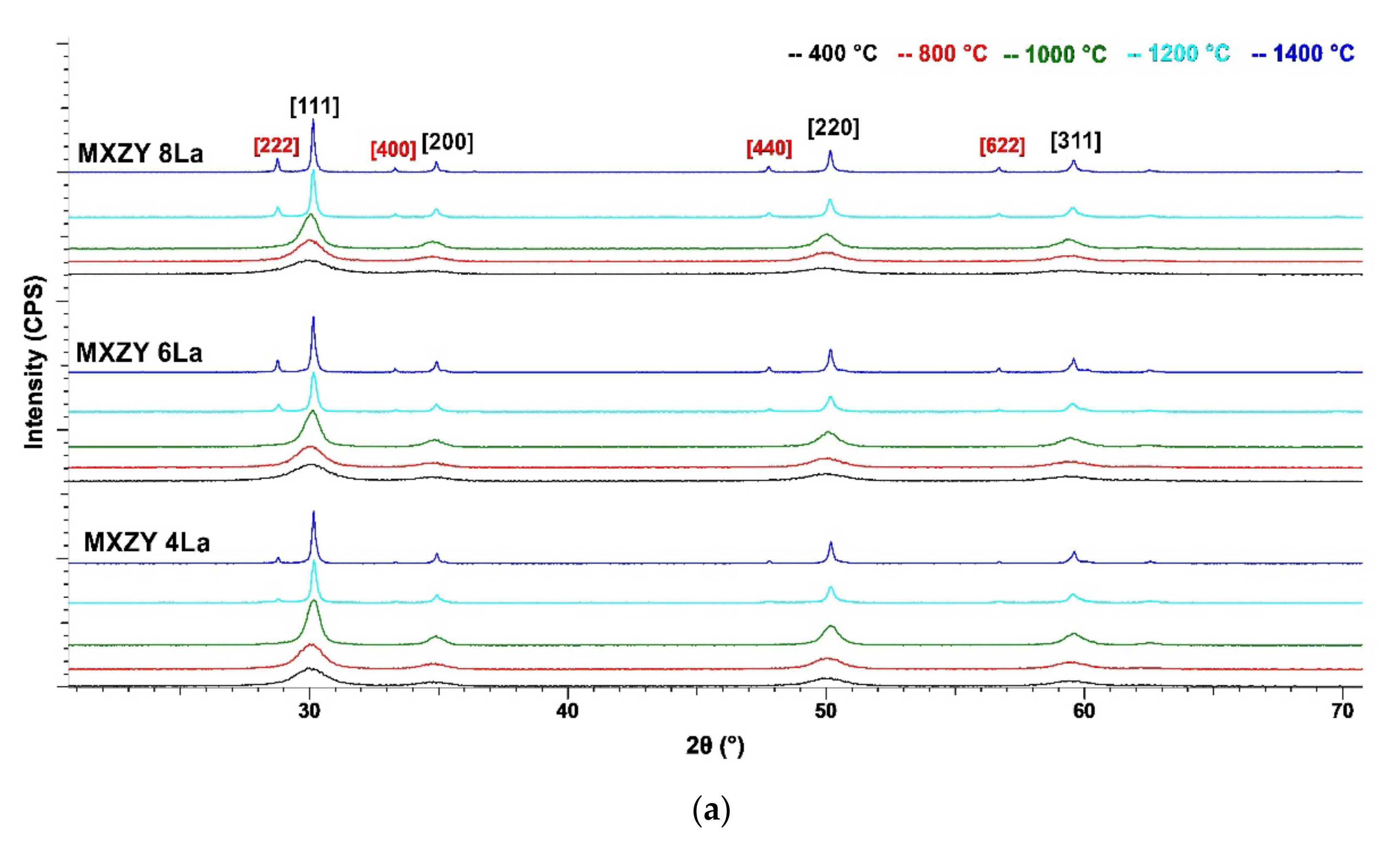 Materials 14 07432 g003a Materials 14 07432 g003a