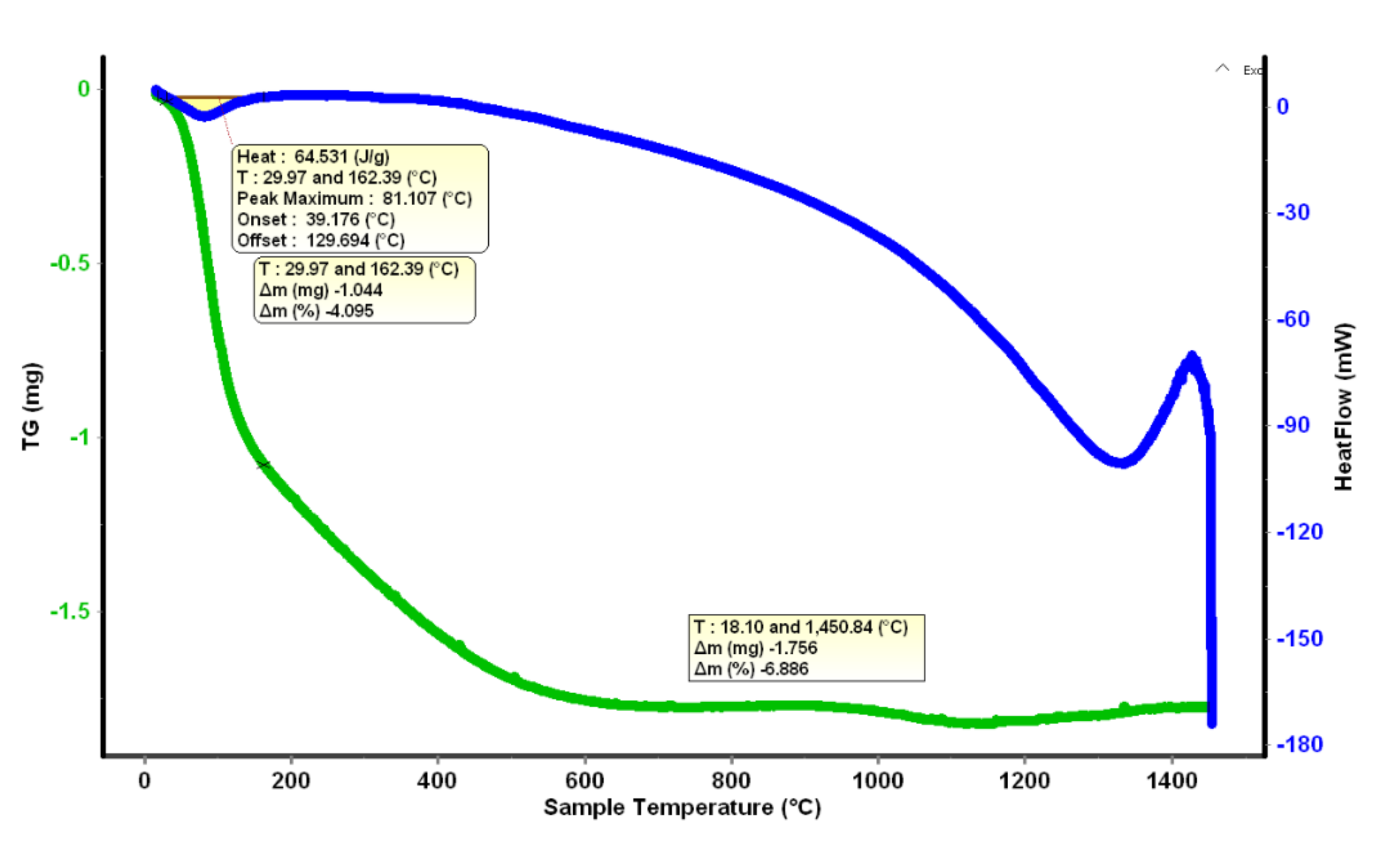 Materials 14 07432 g005 Materials 14 07432 g005