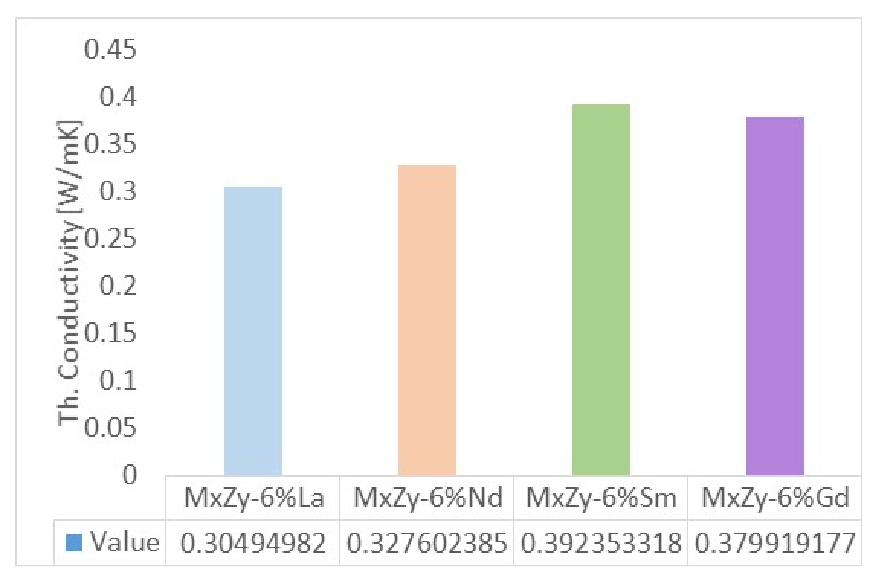 Materials 14 07432 g006 Materials 14 07432 g006