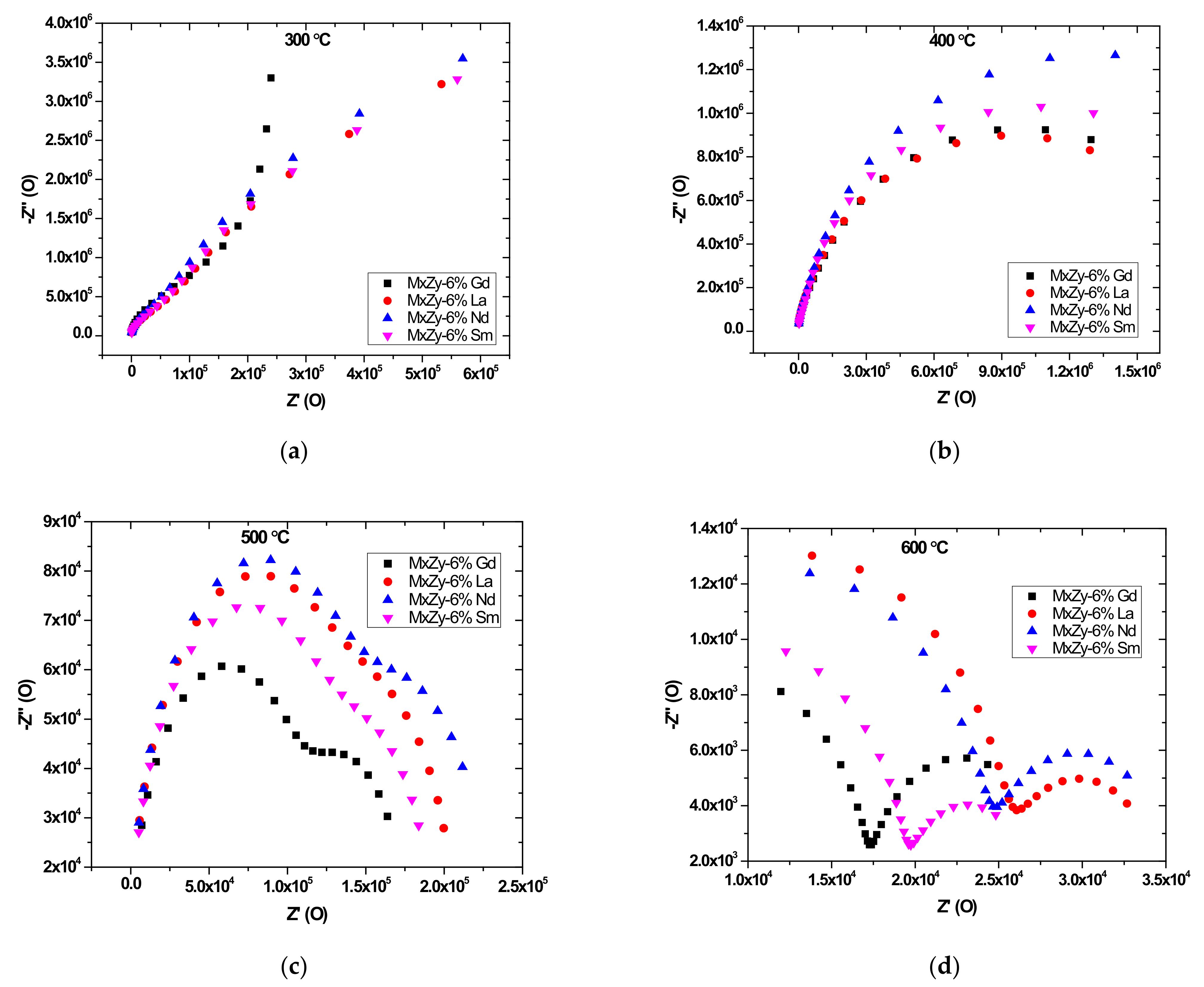 Materials 14 07432 g007 Materials 14 07432 g007