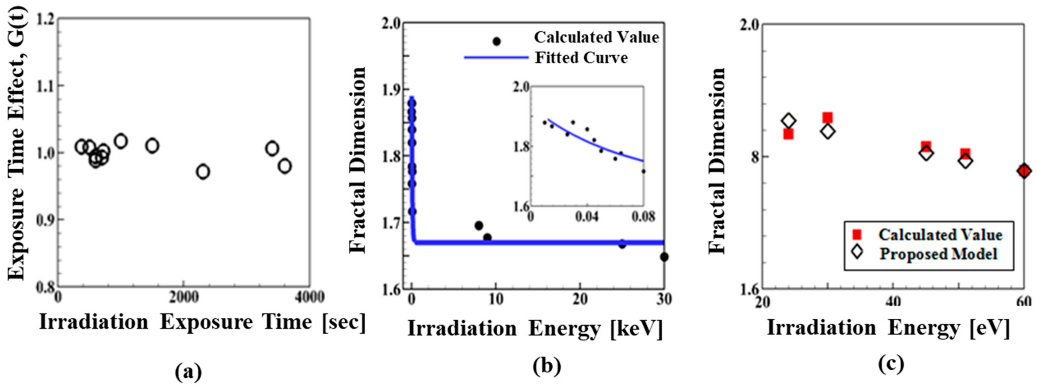 Materials 14 07433 g002 Materials 14 07433 g002