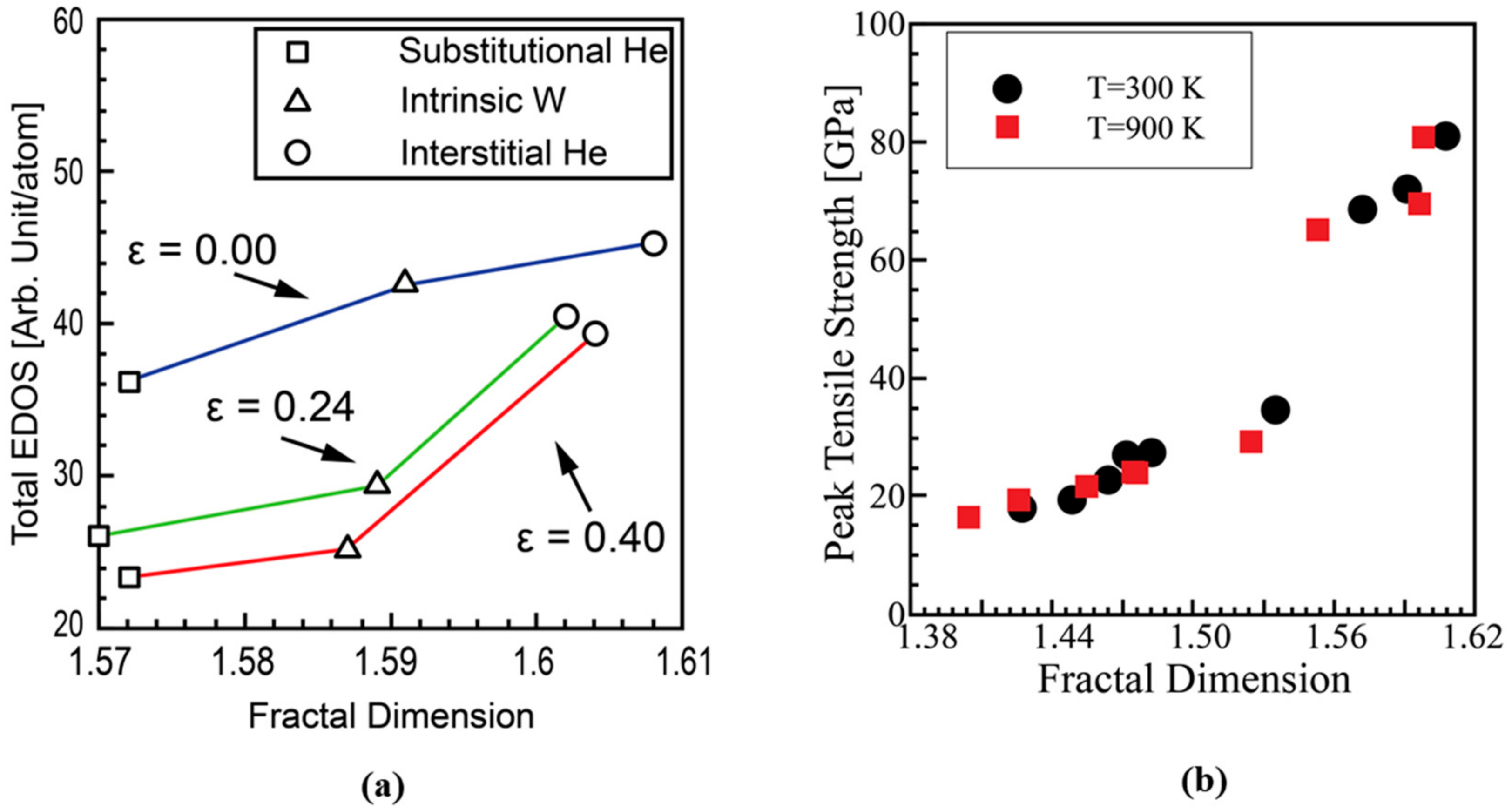 Materials 14 07433 g003 Materials 14 07433 g003