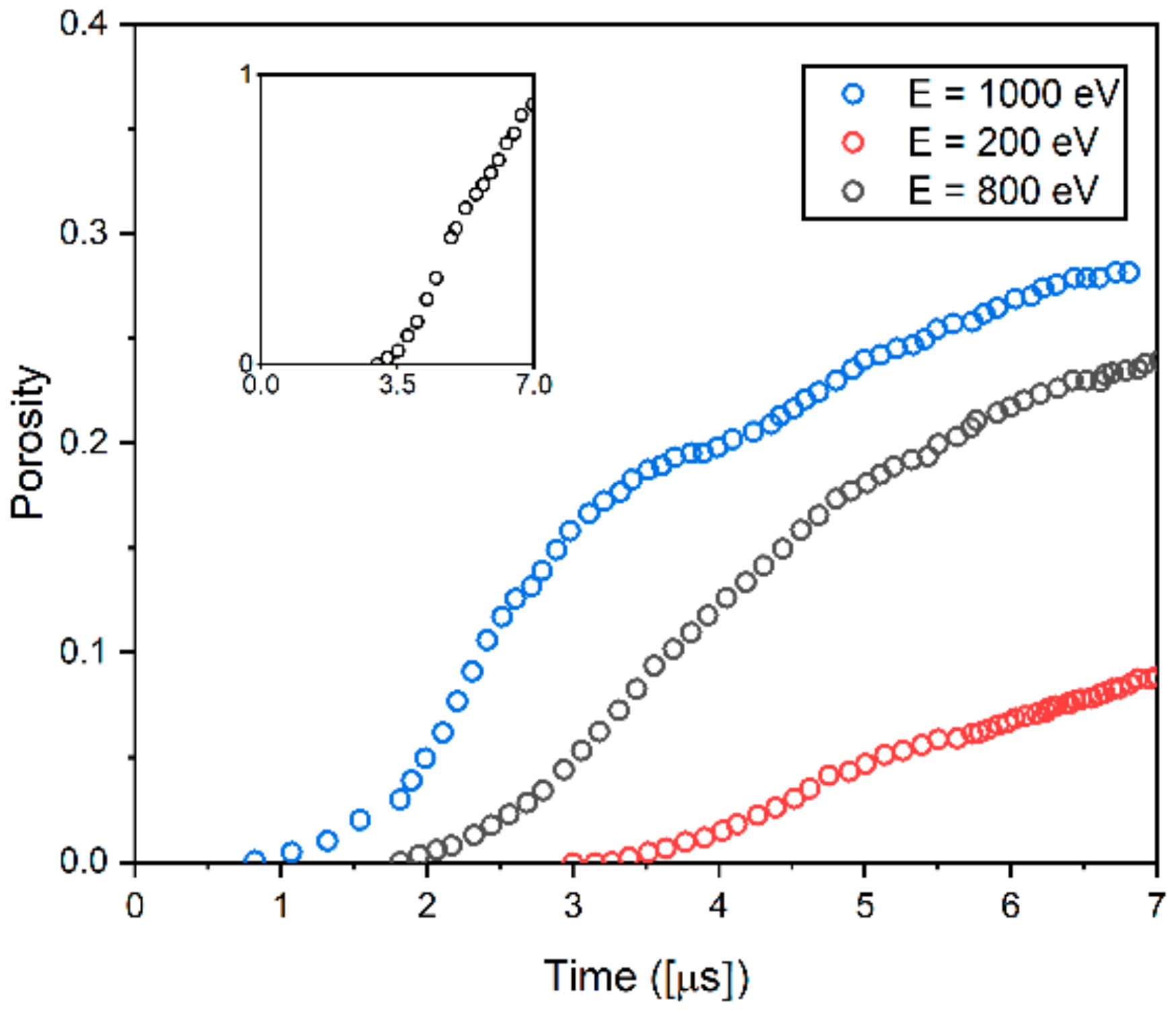 Materials 14 07433 g006 Materials 14 07433 g006