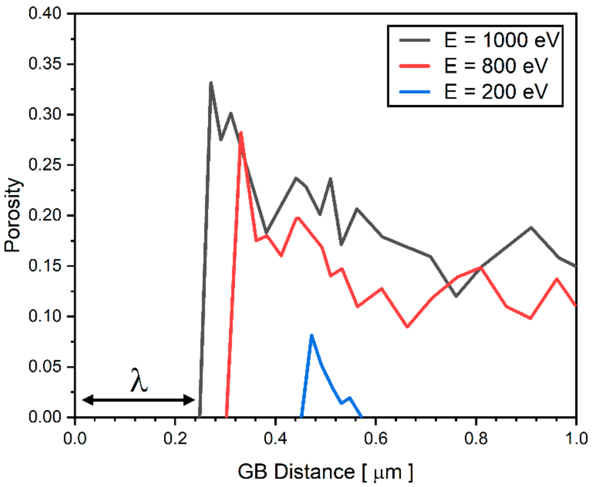 Materials 14 07433 g007 Materials 14 07433 g007
