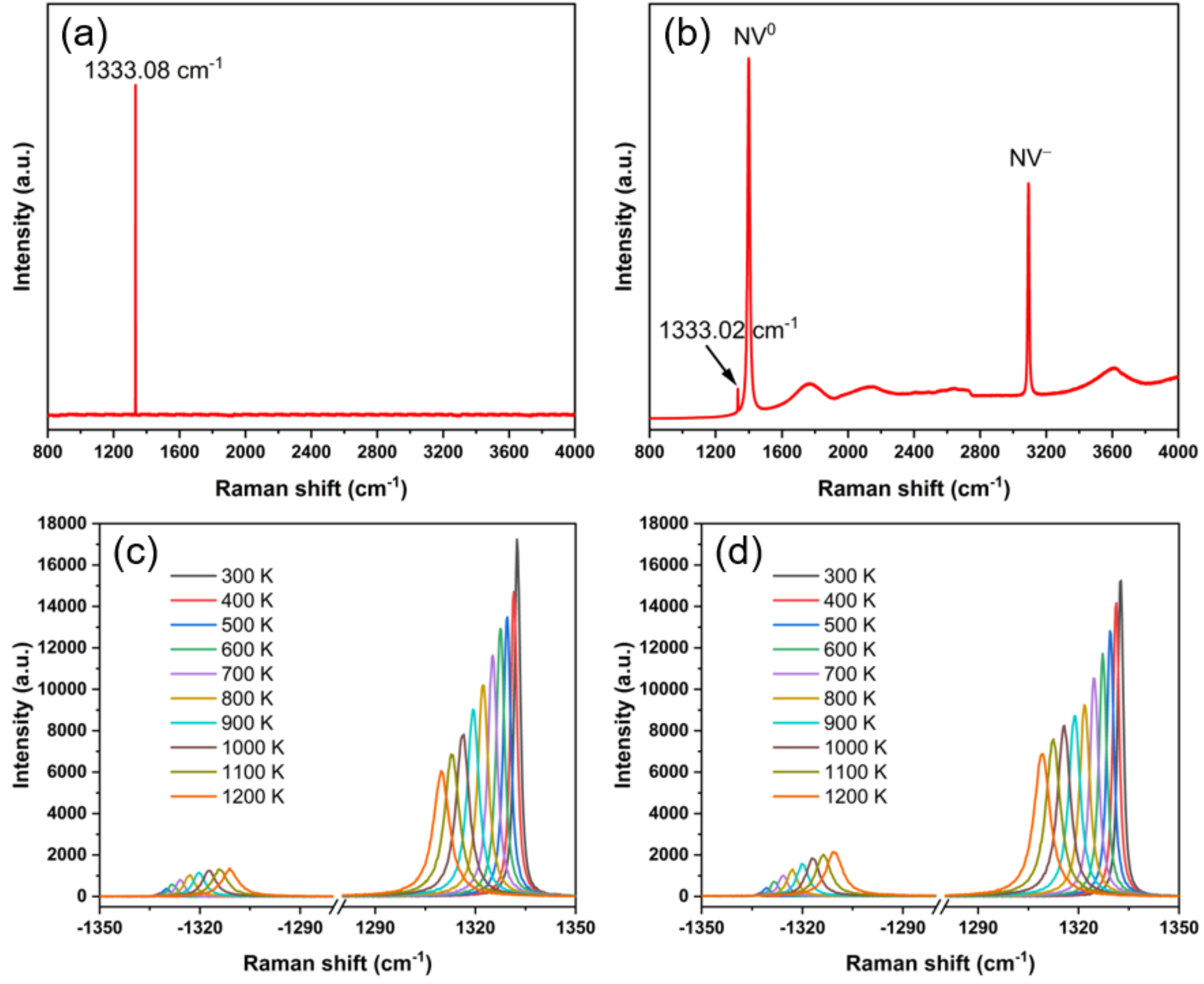 Materials 14 07435 g004