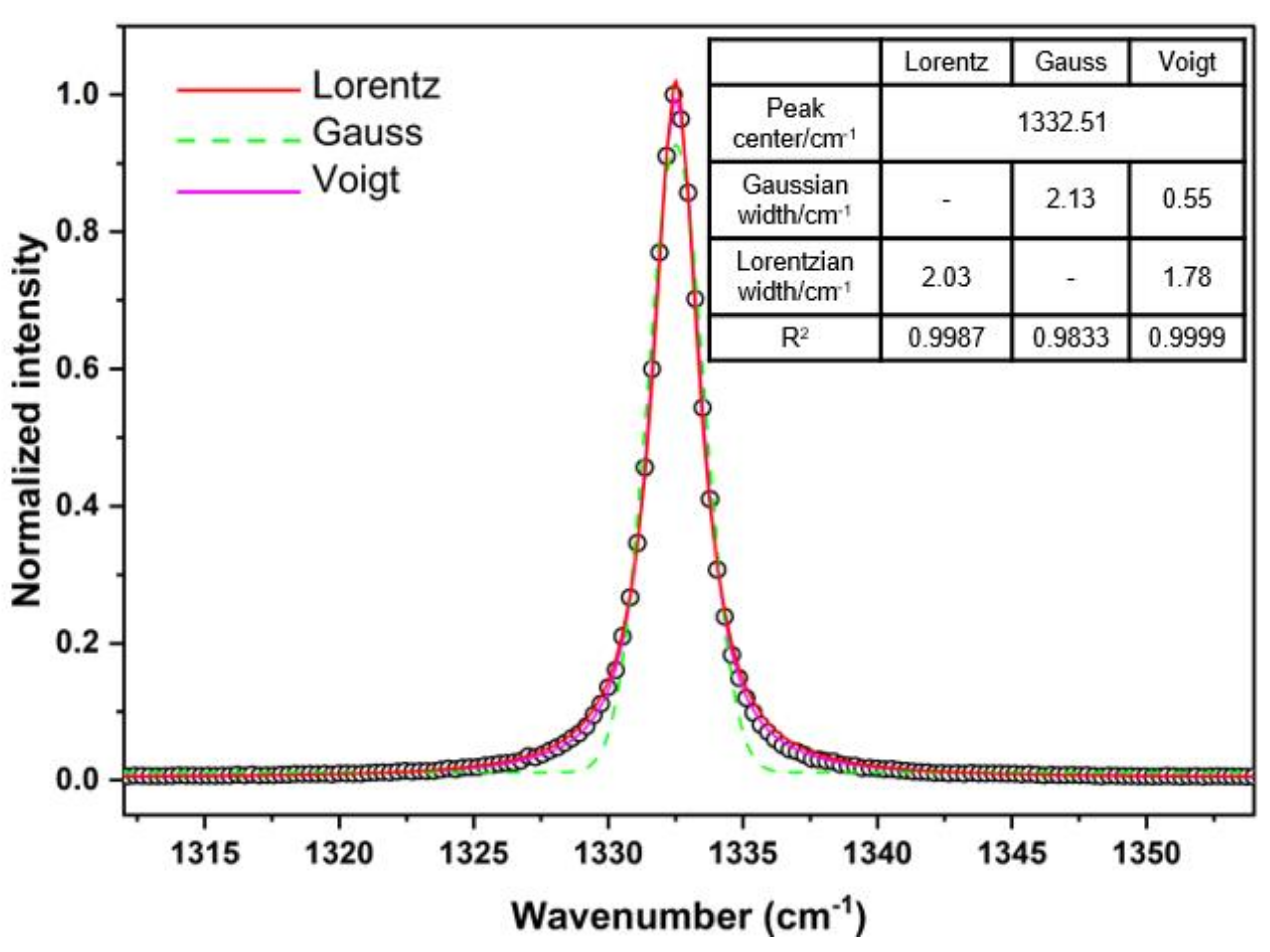 Materials 14 07435 g005