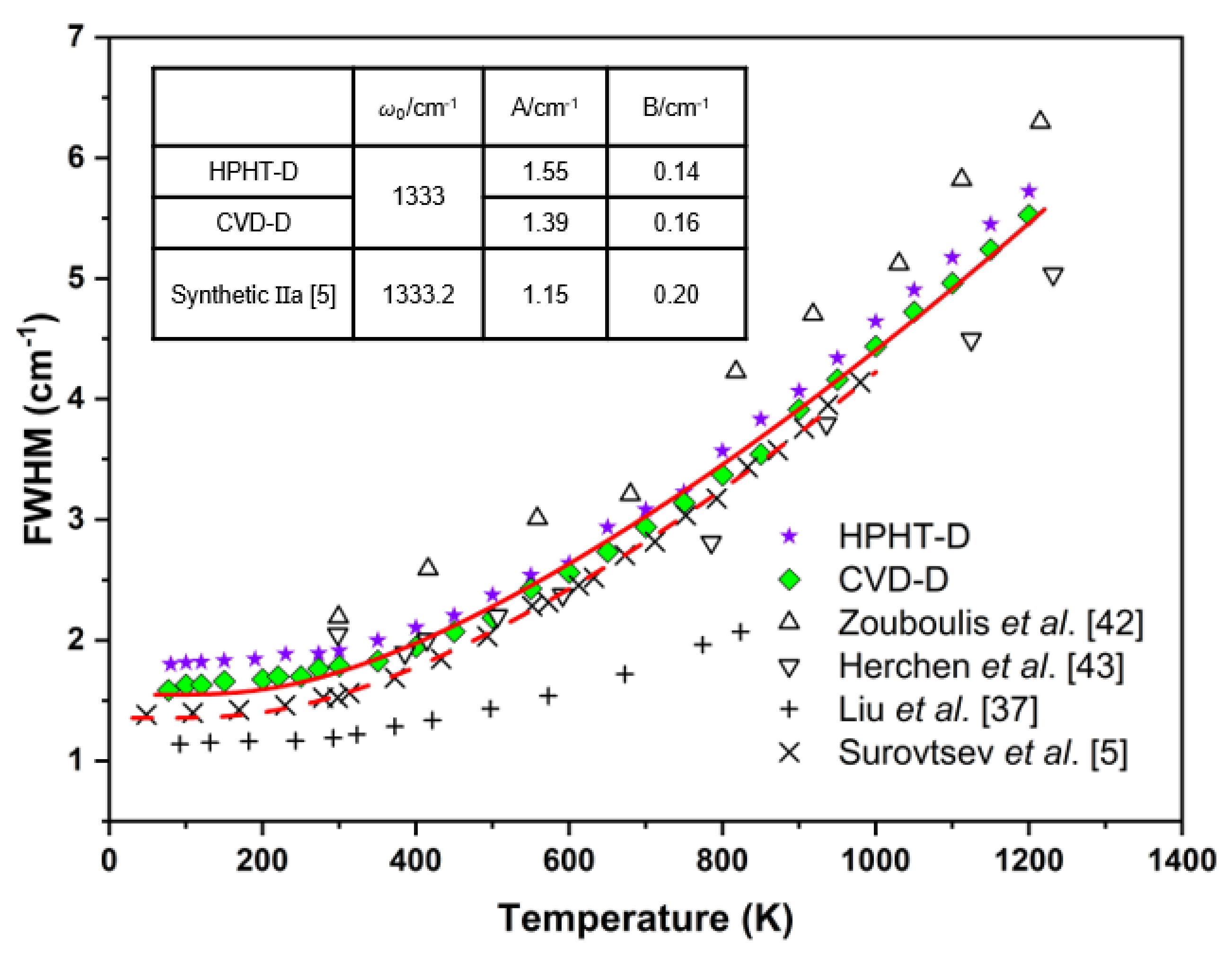 Materials 14 07435 g006