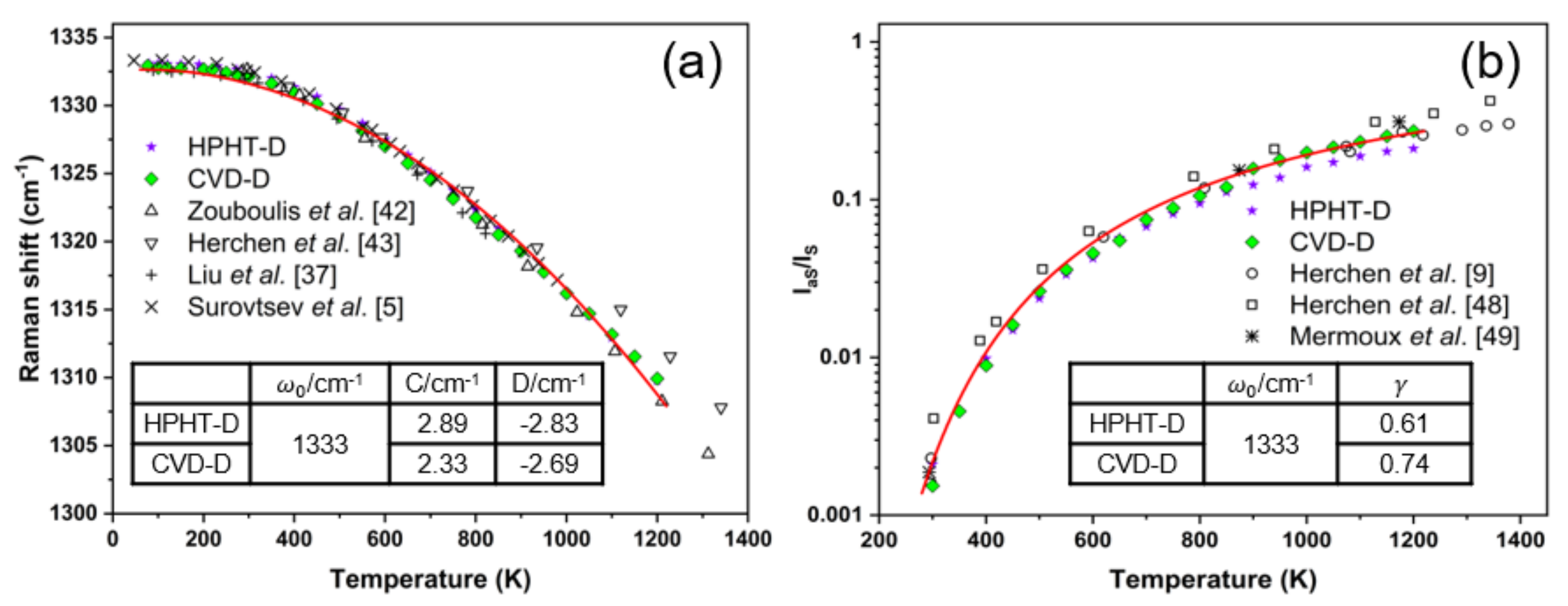 Materials 14 07435 g007