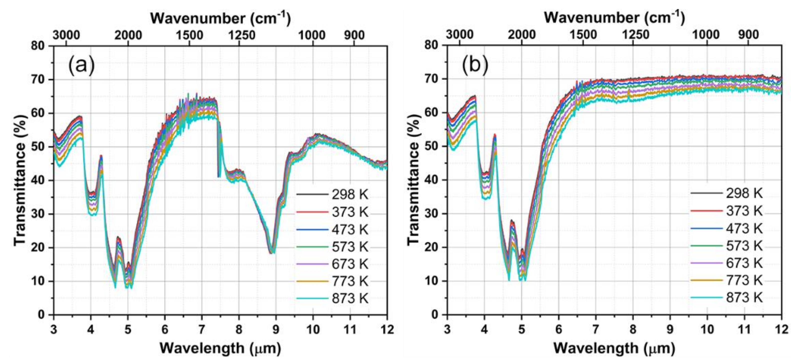 Materials 14 07435 g008