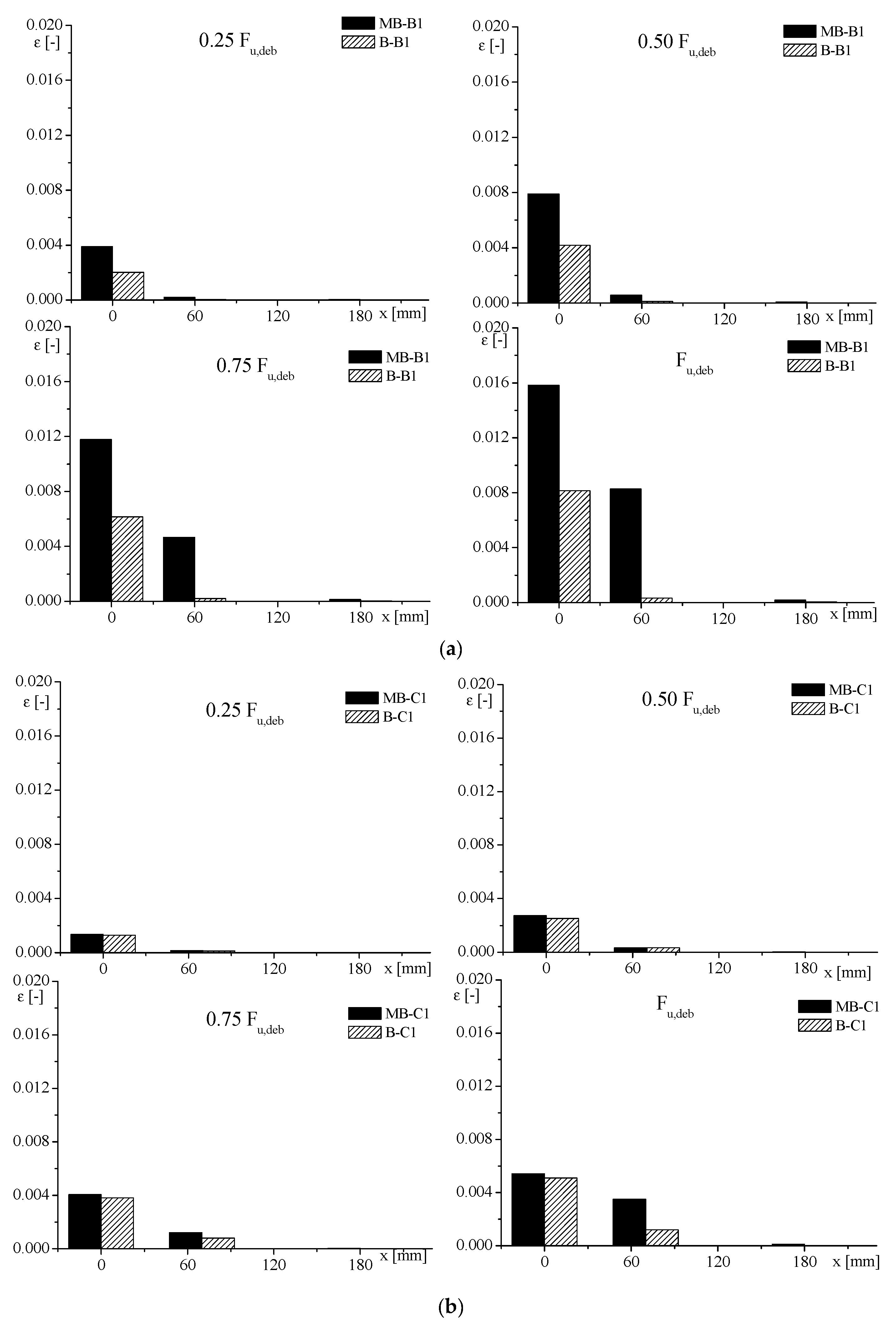 Materials 14 07439 g009a Materials 14 07439 g009a