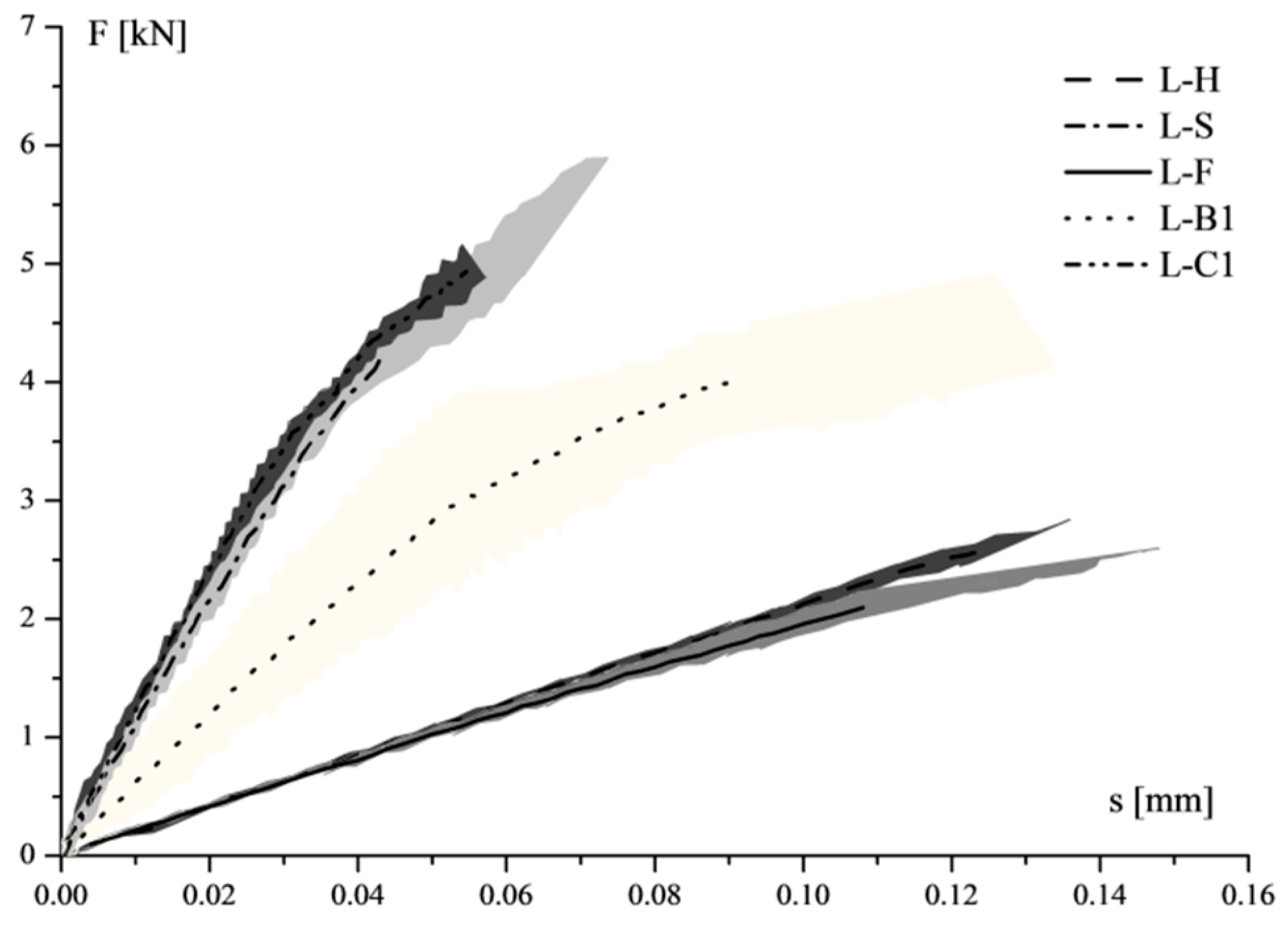 Materials 14 07439 g012 Materials 14 07439 g012