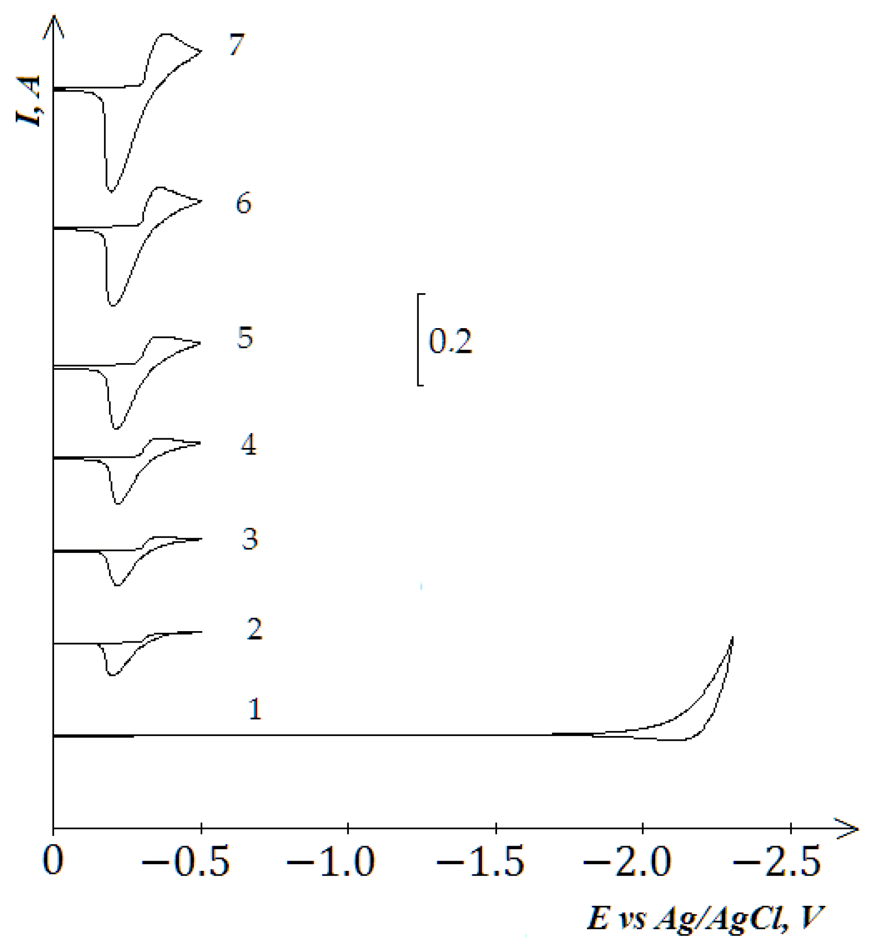 Materials 14 07440 g004