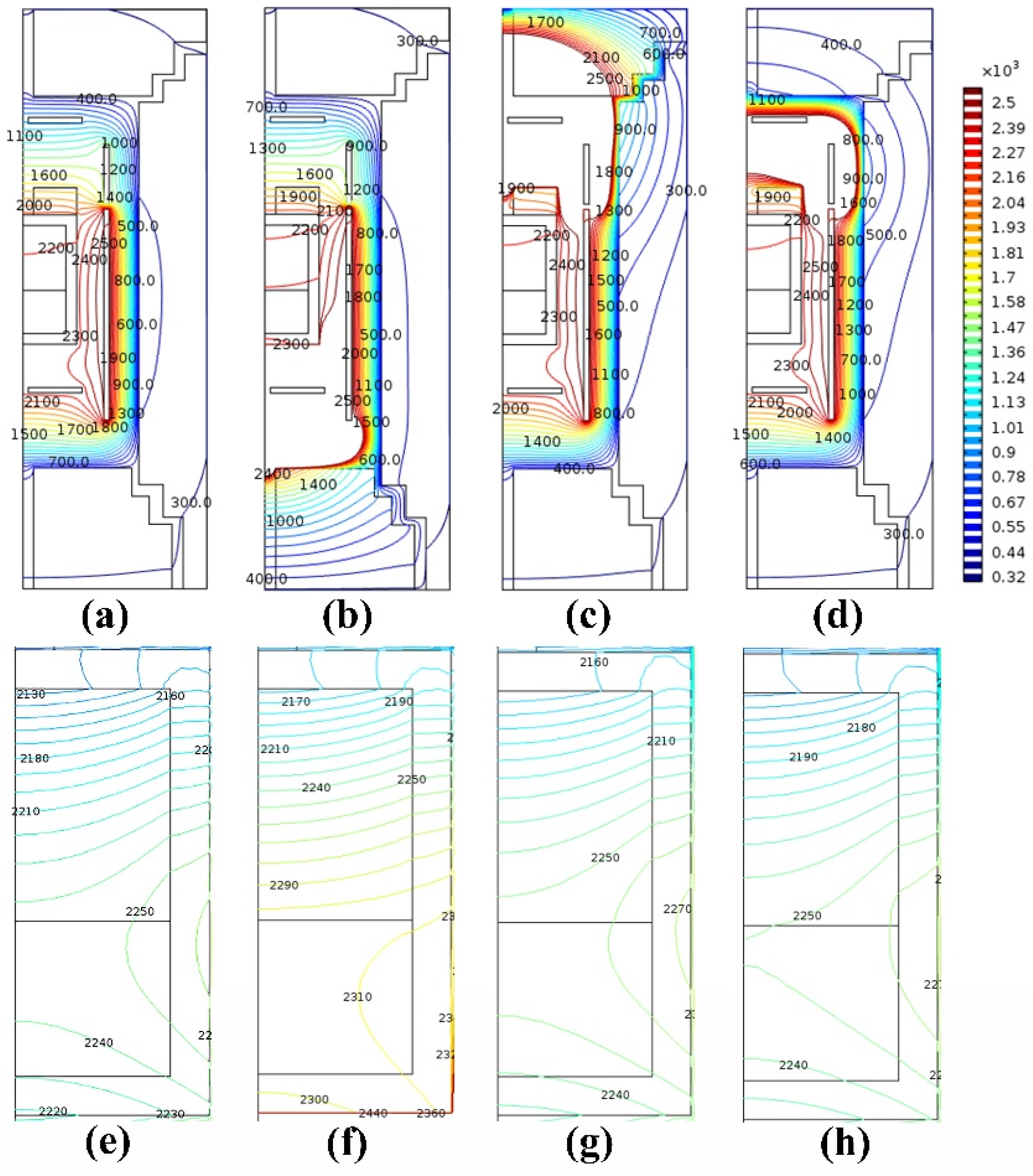 Materials 14 07441 g002