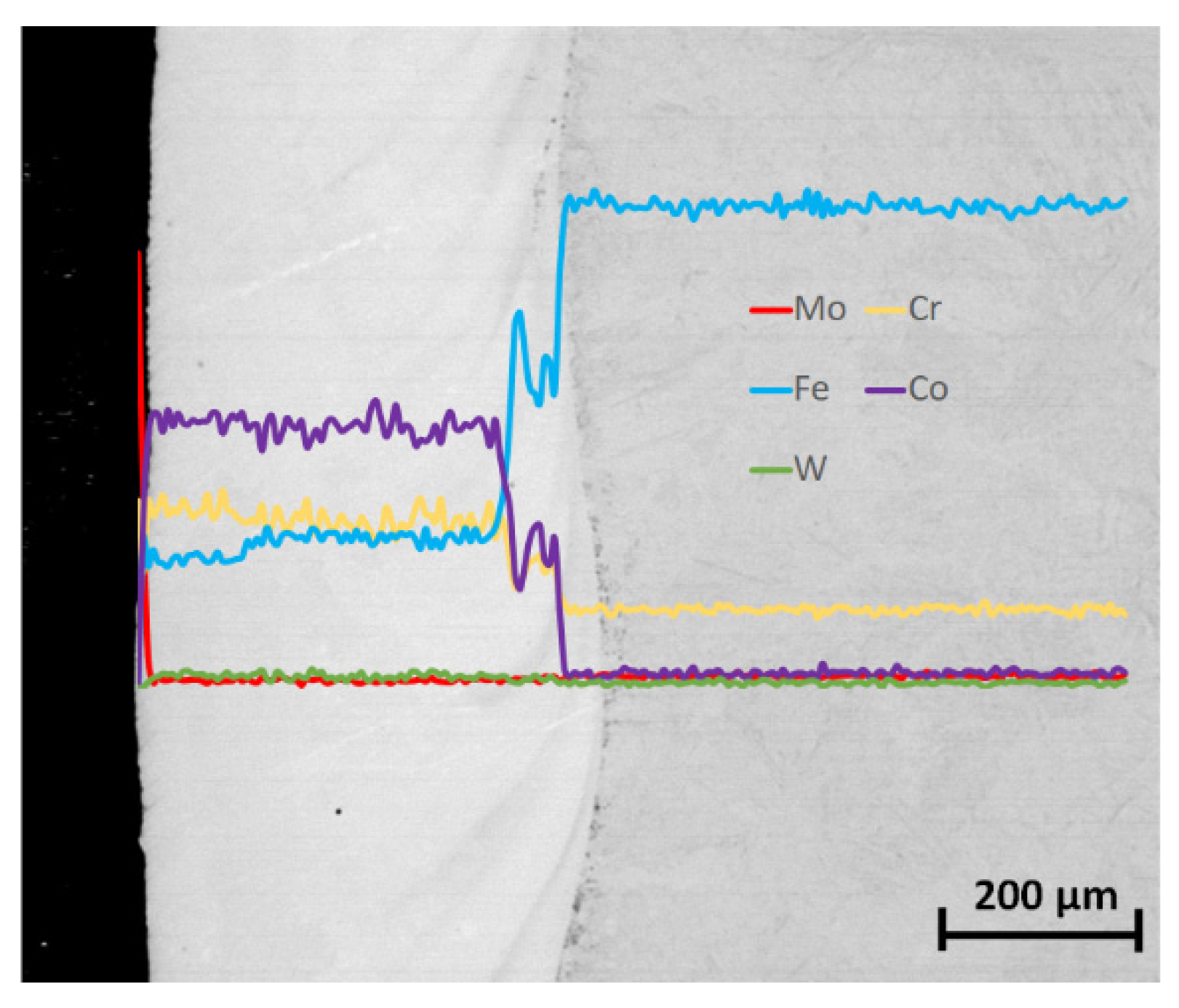 Materials 14 07442 g004 Materials 14 07442 g004