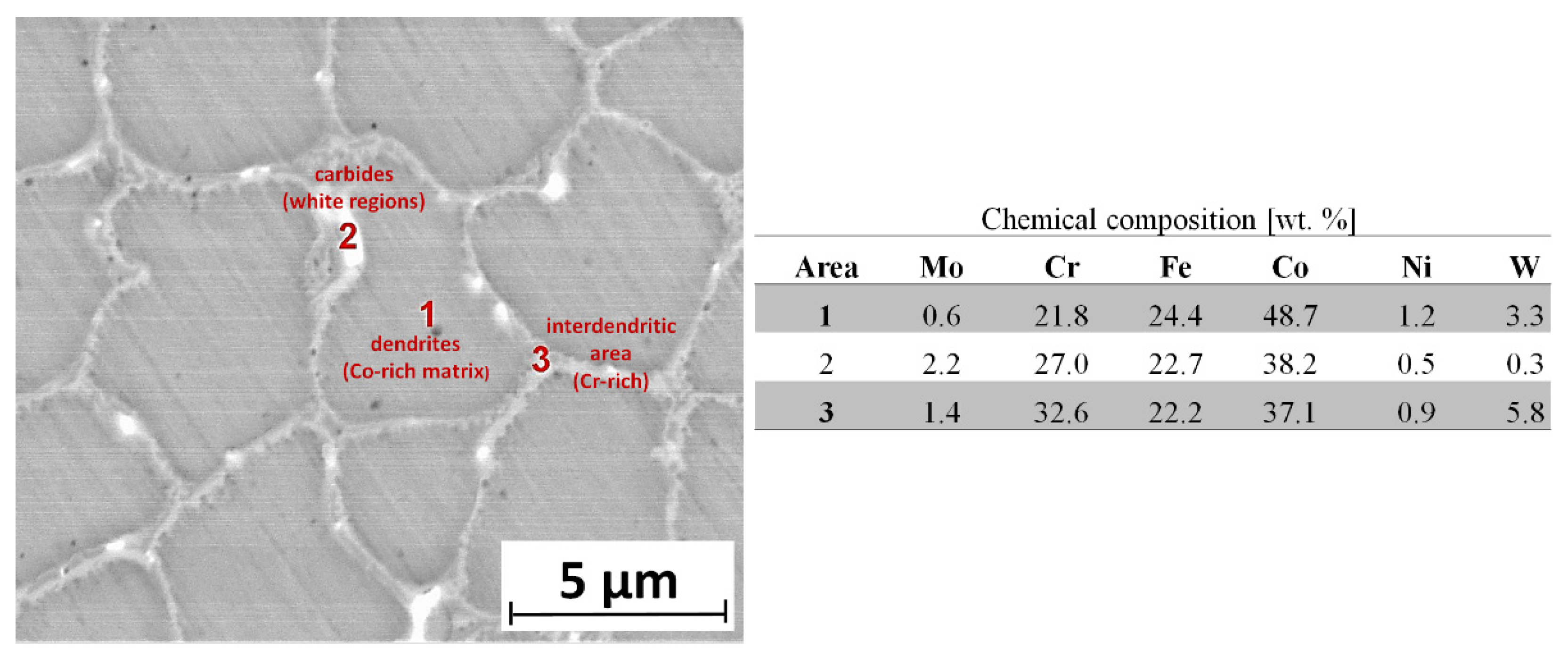 Materials 14 07442 g005 Materials 14 07442 g005