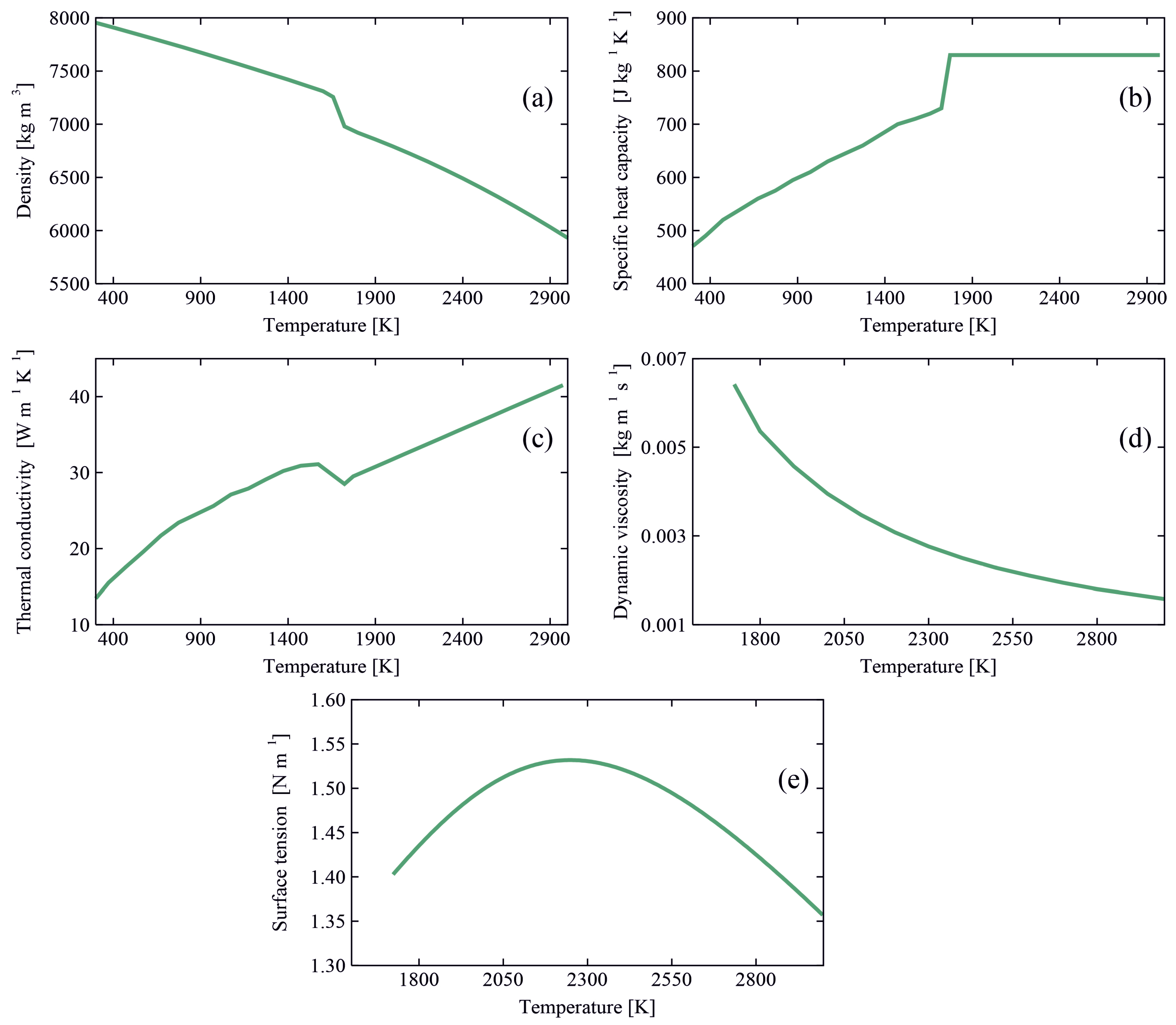 Materials 14 07444 g002
