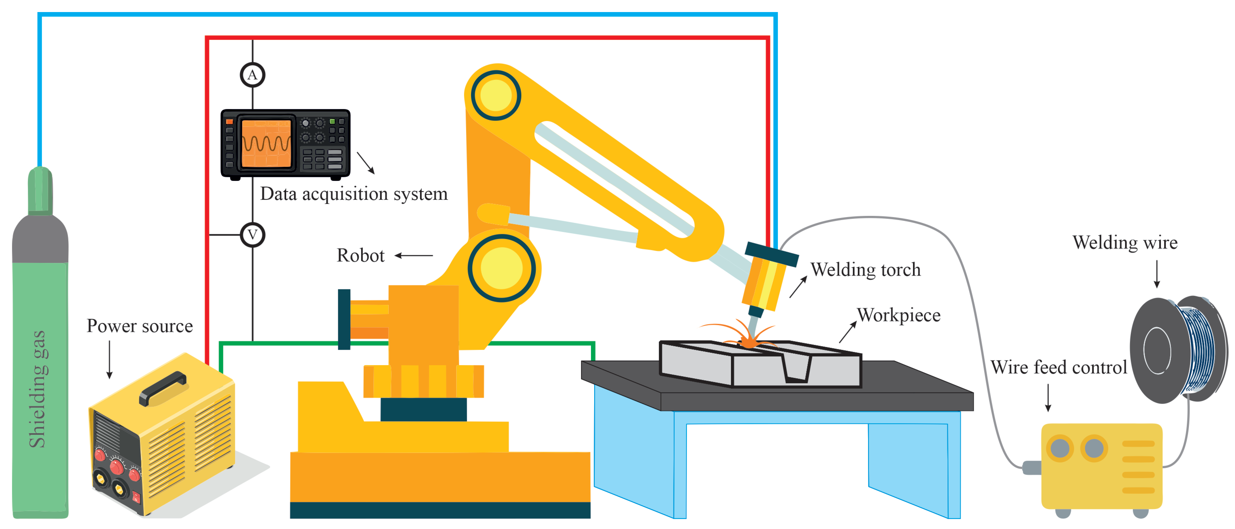 Materials 14 07444 g003