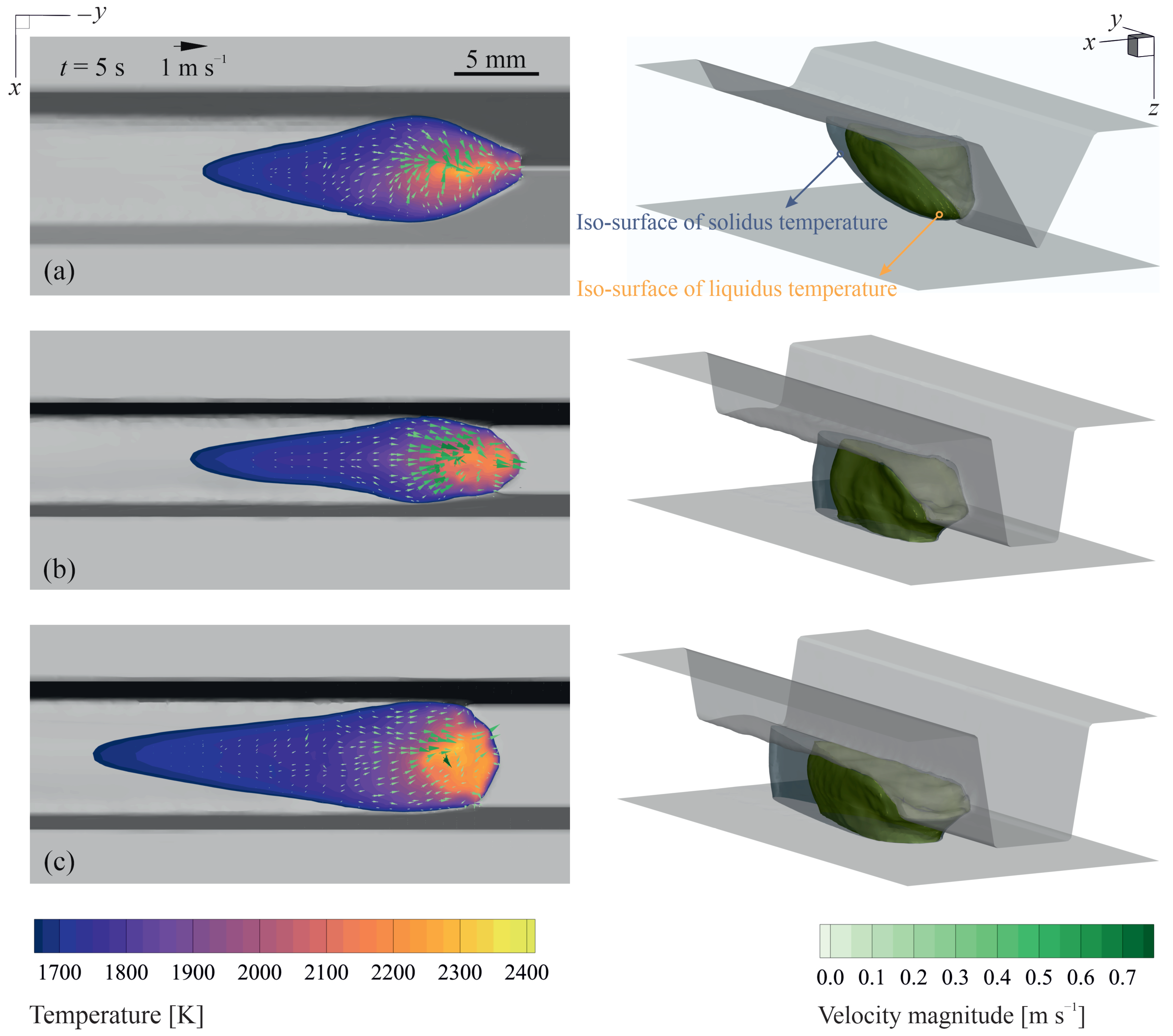 Materials 14 07444 g005