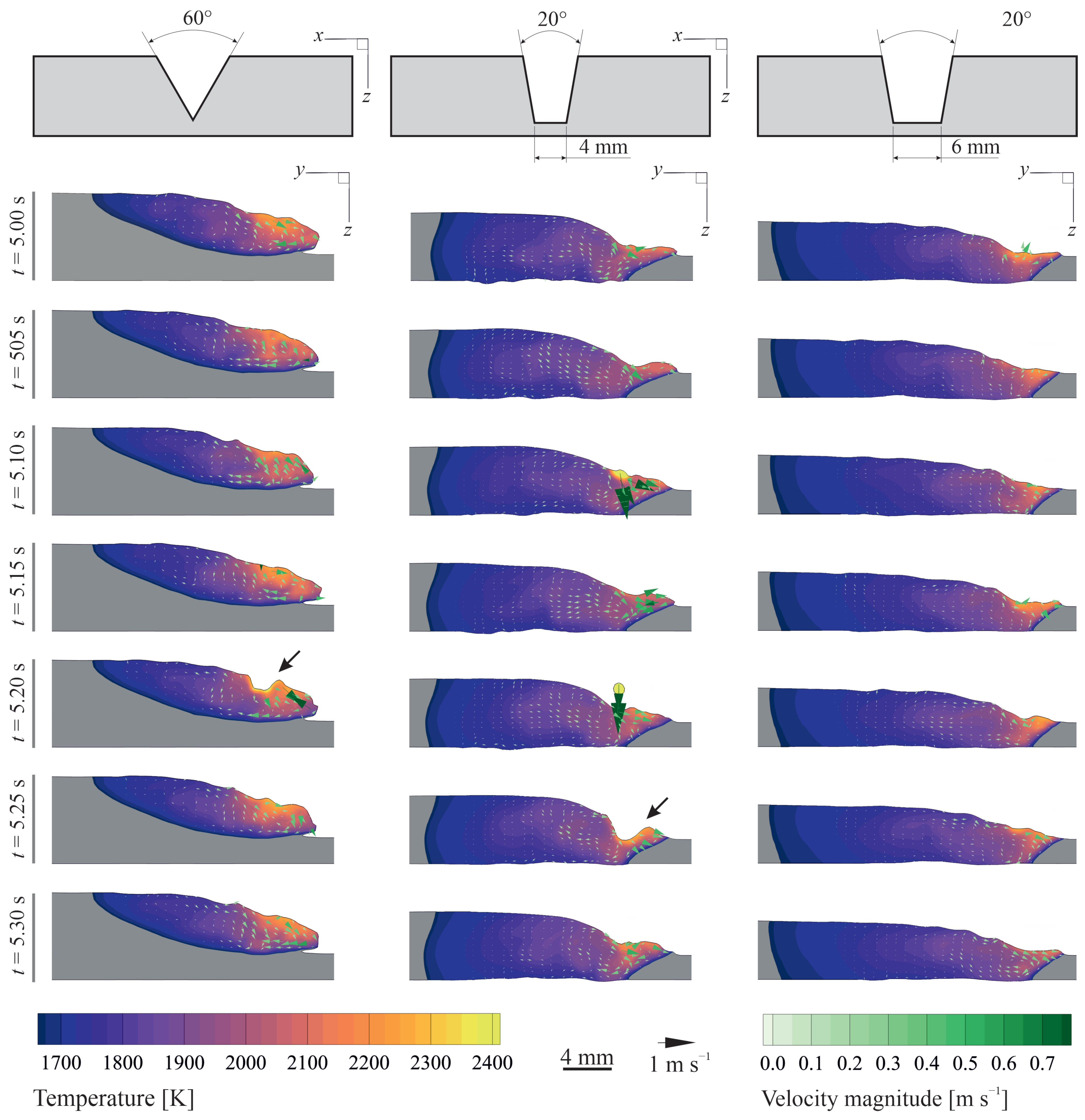Materials 14 07444 g006