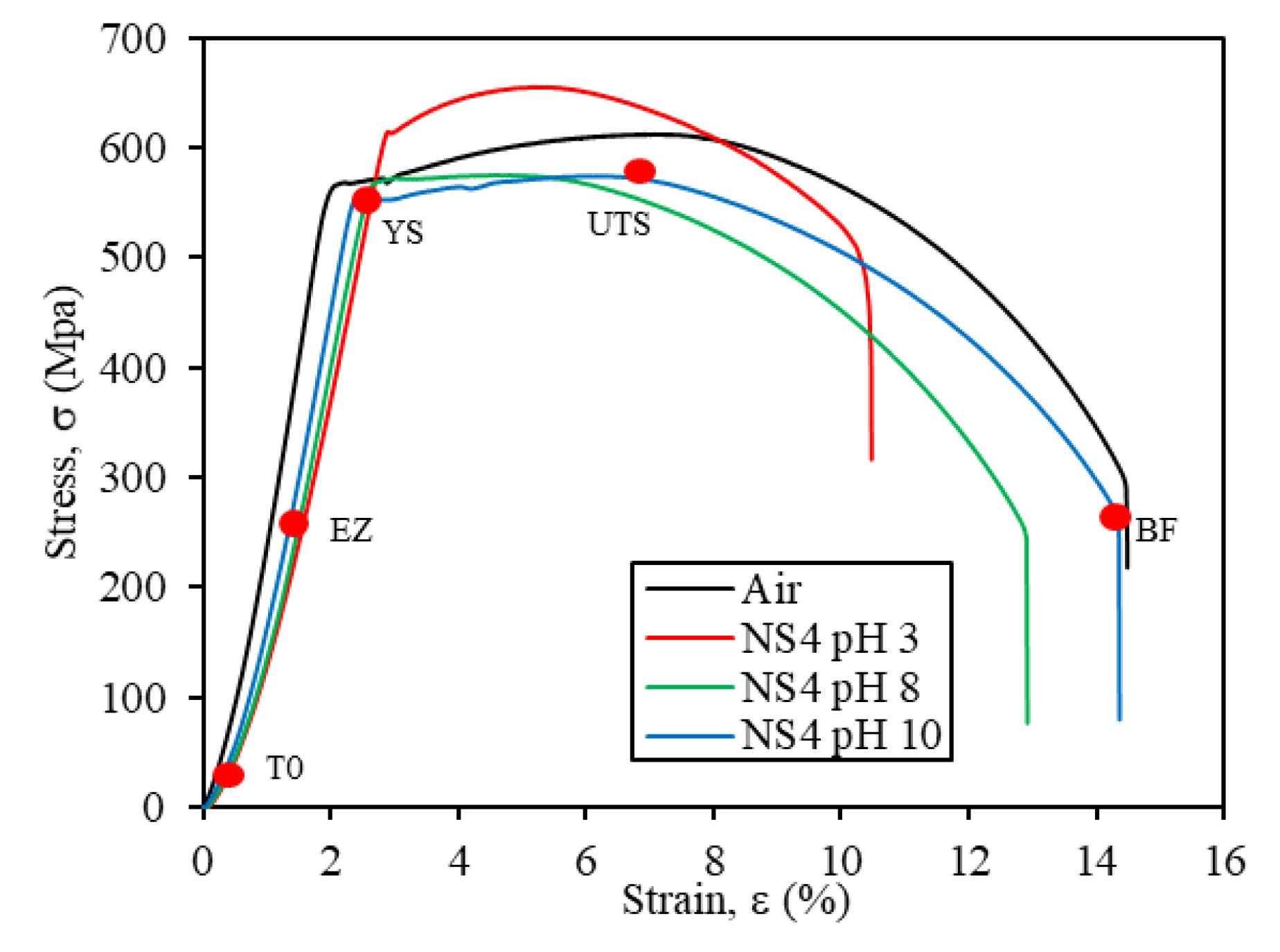 Materials 14 07445 g002