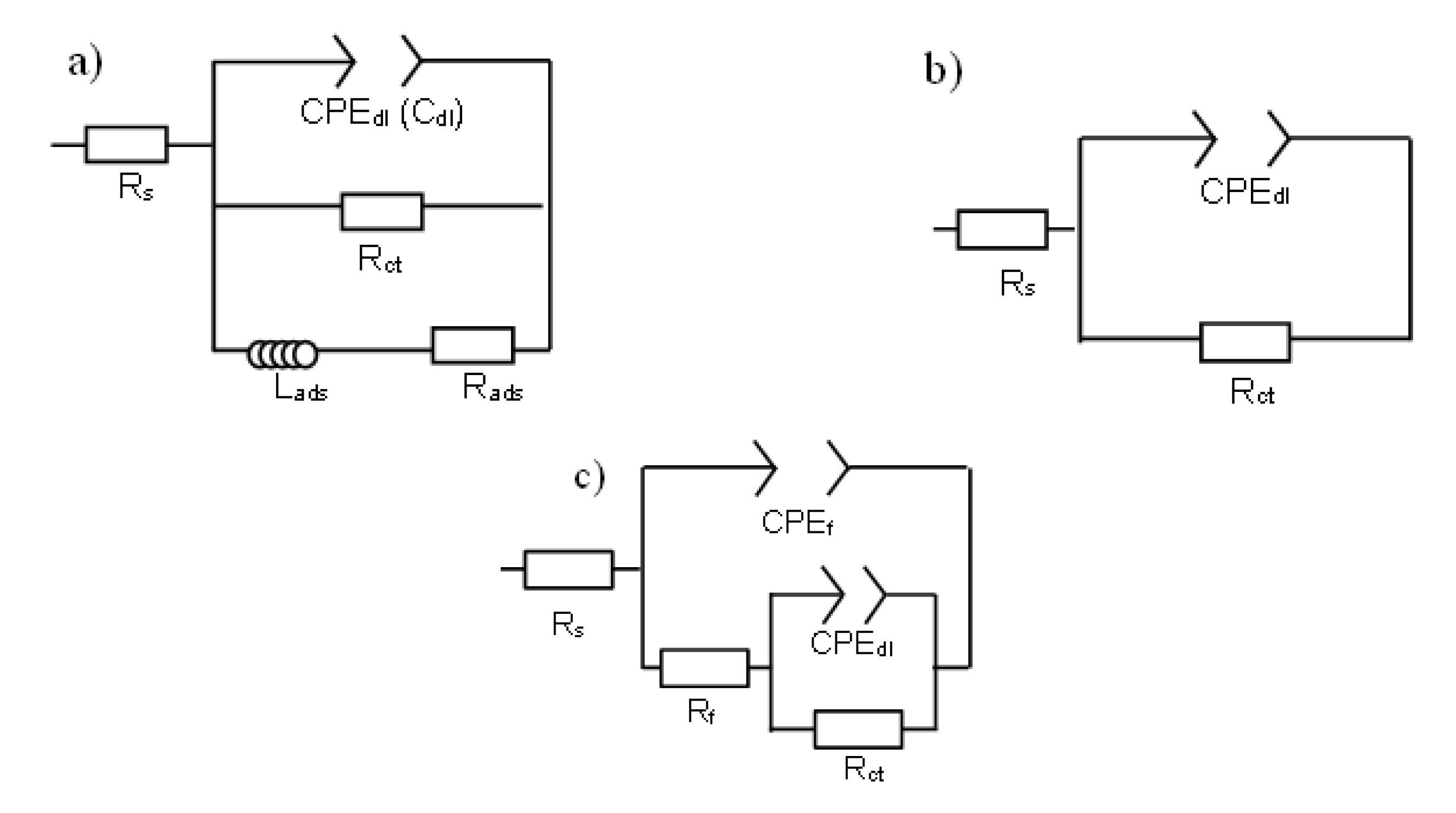 Materials 14 07445 g006